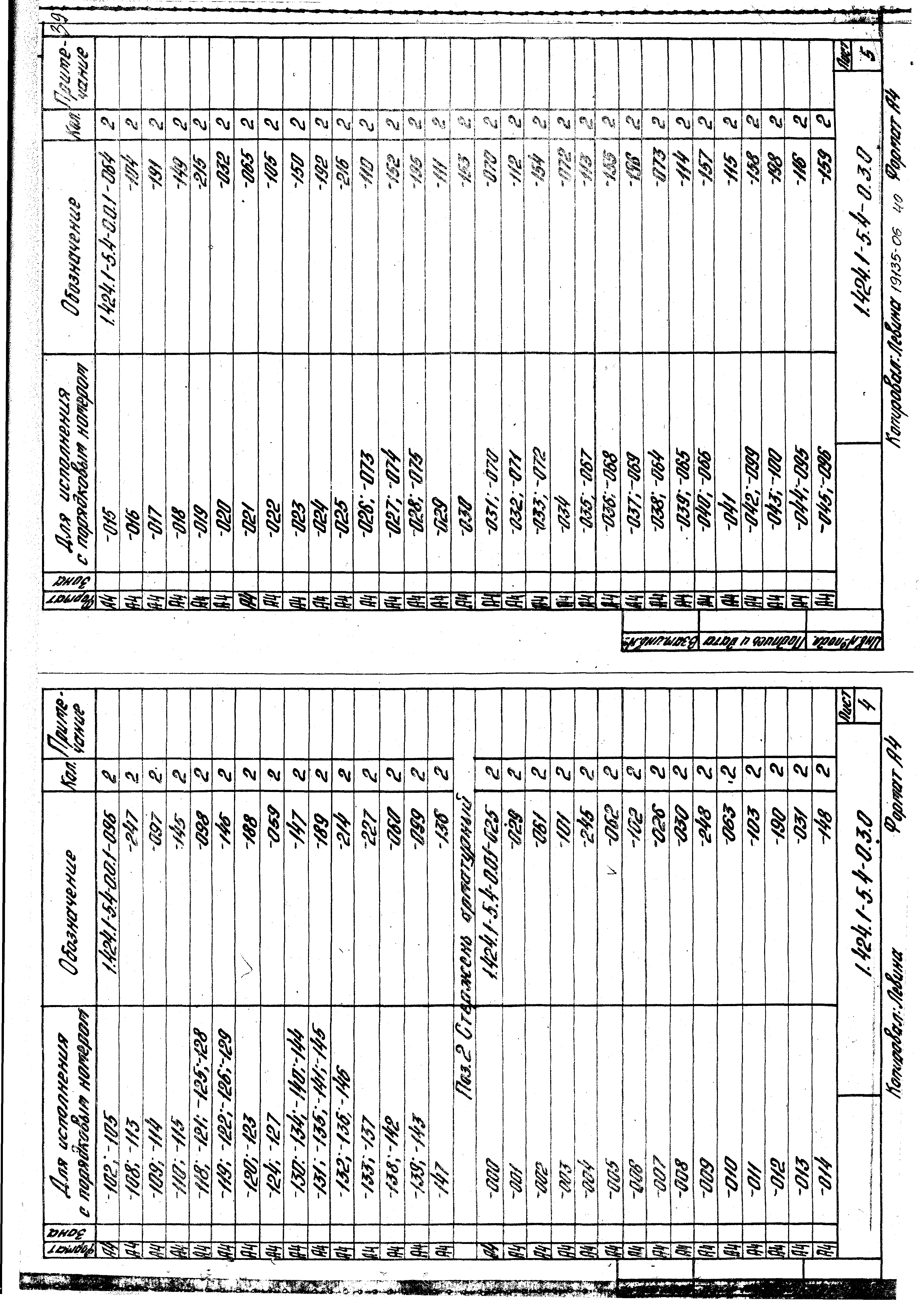 Серия 1.424.1-5