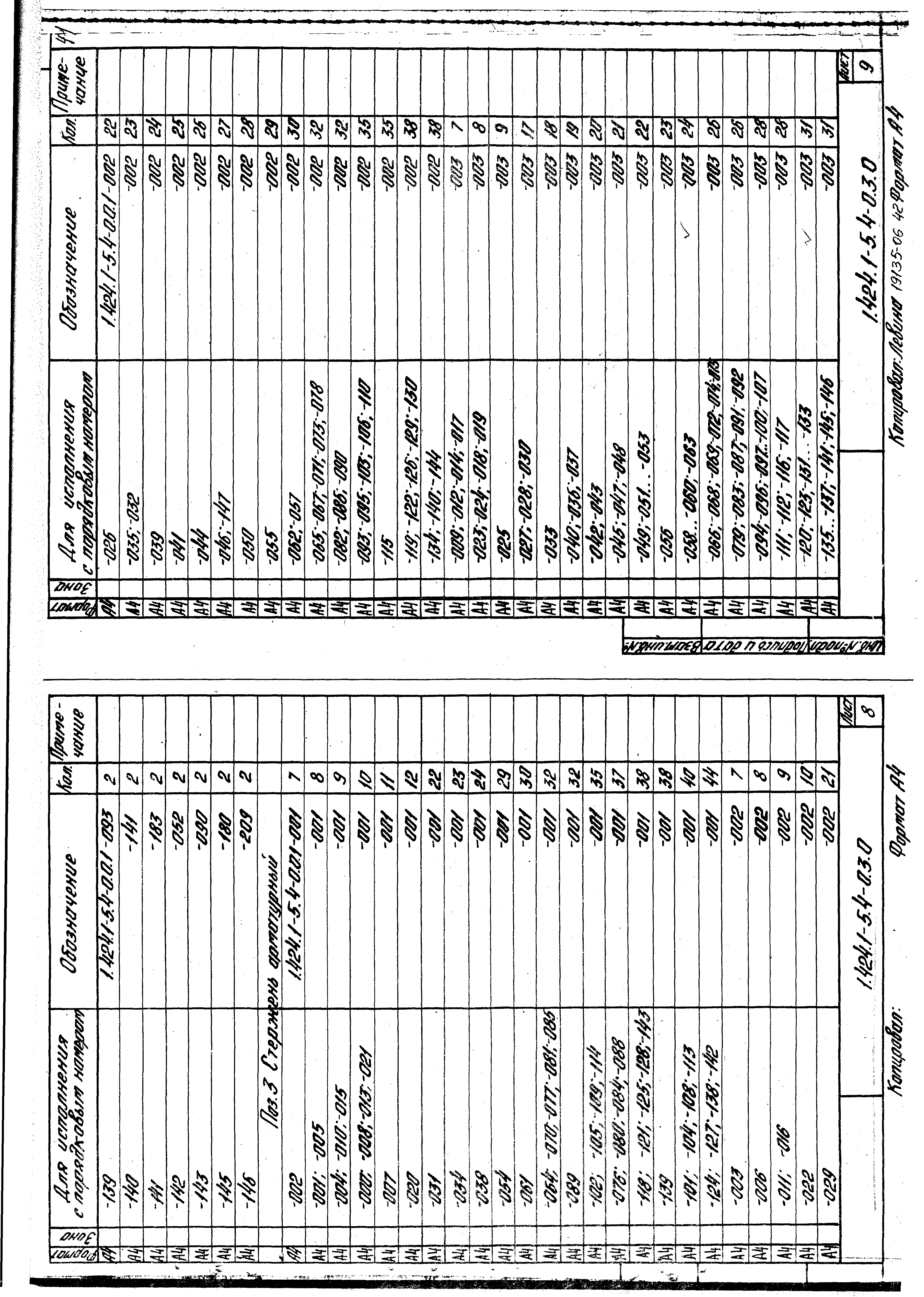 Серия 1.424.1-5