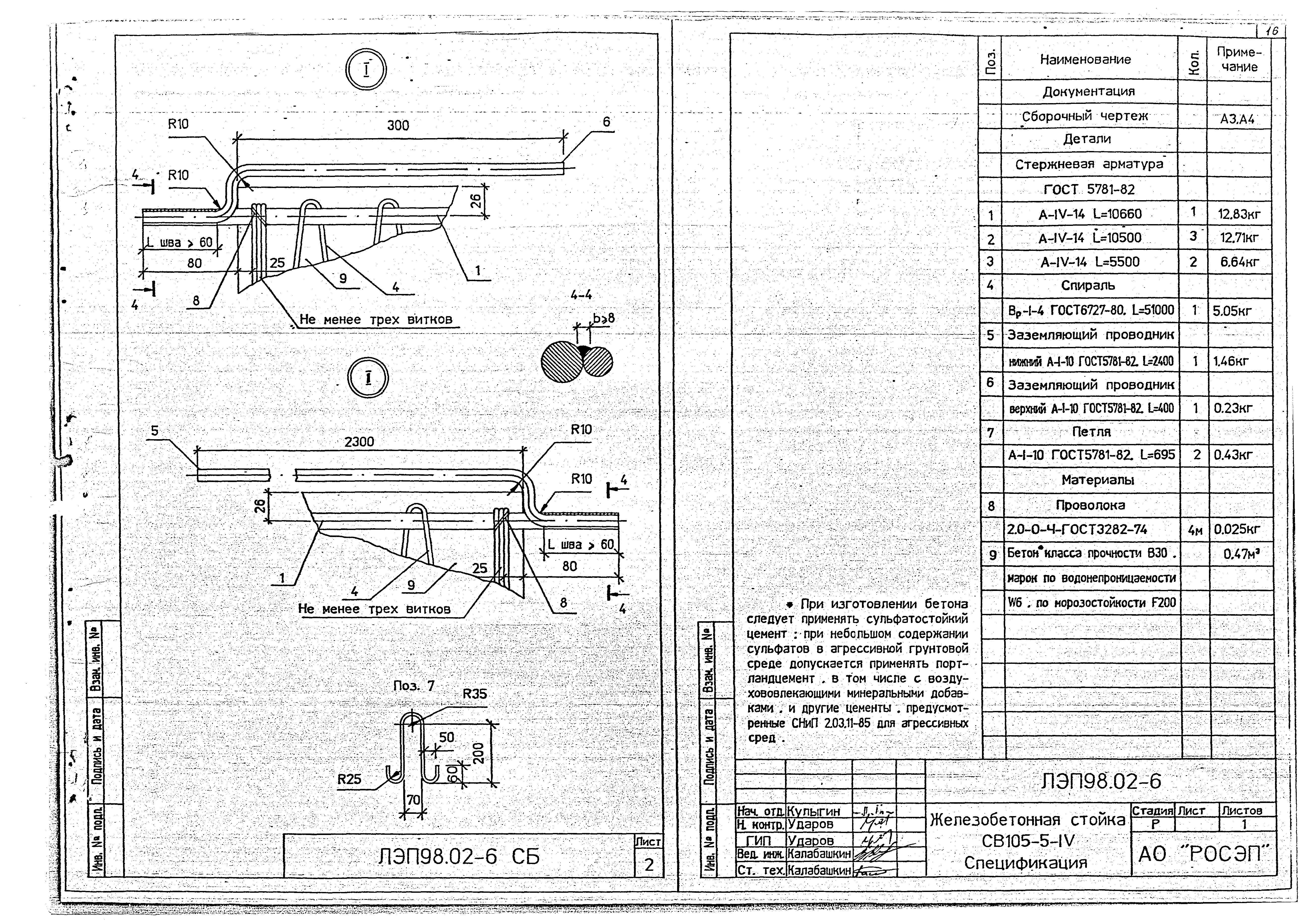 ЛЭП98.02