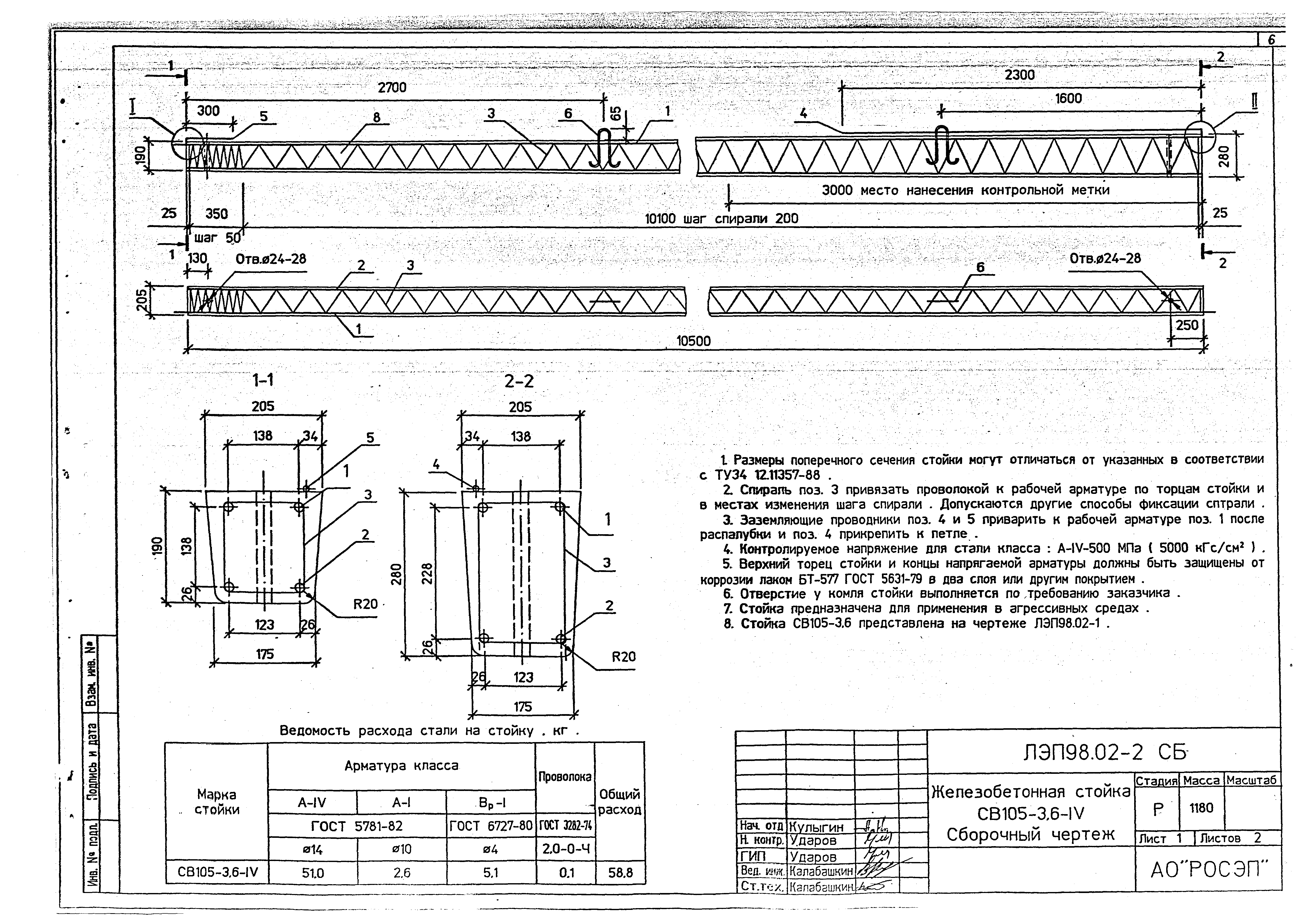 ЛЭП98.02