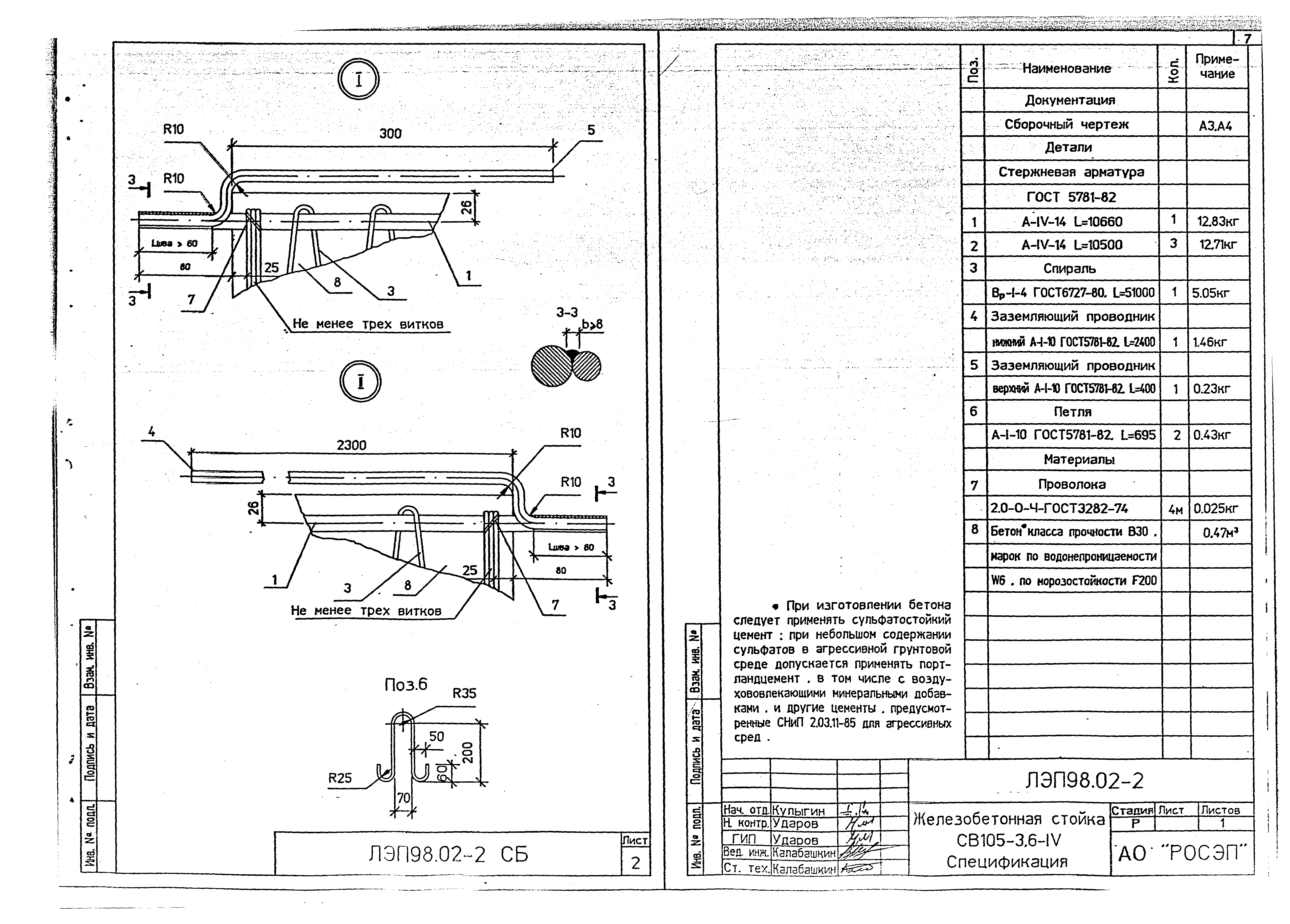 ЛЭП98.02