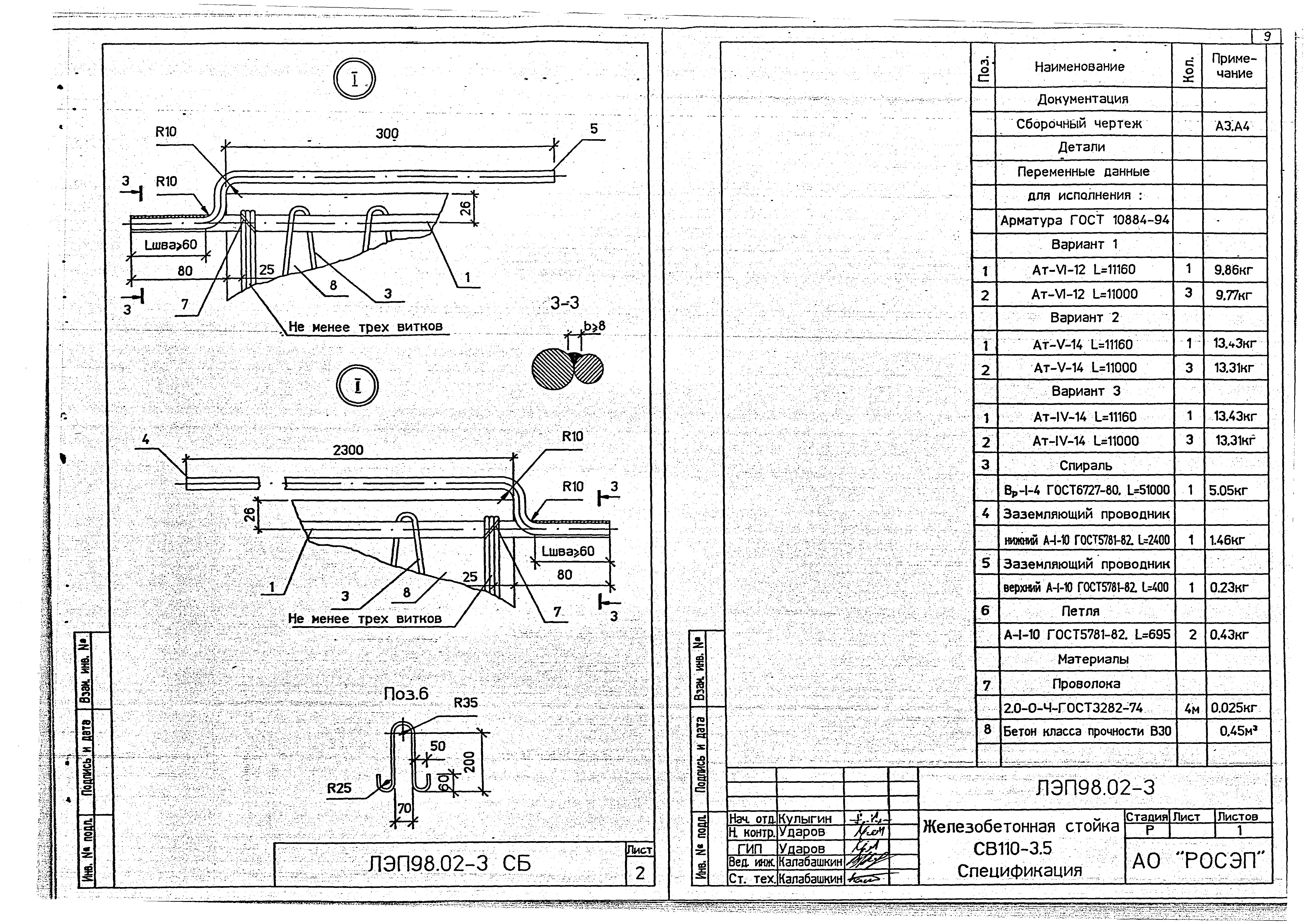 ЛЭП98.02