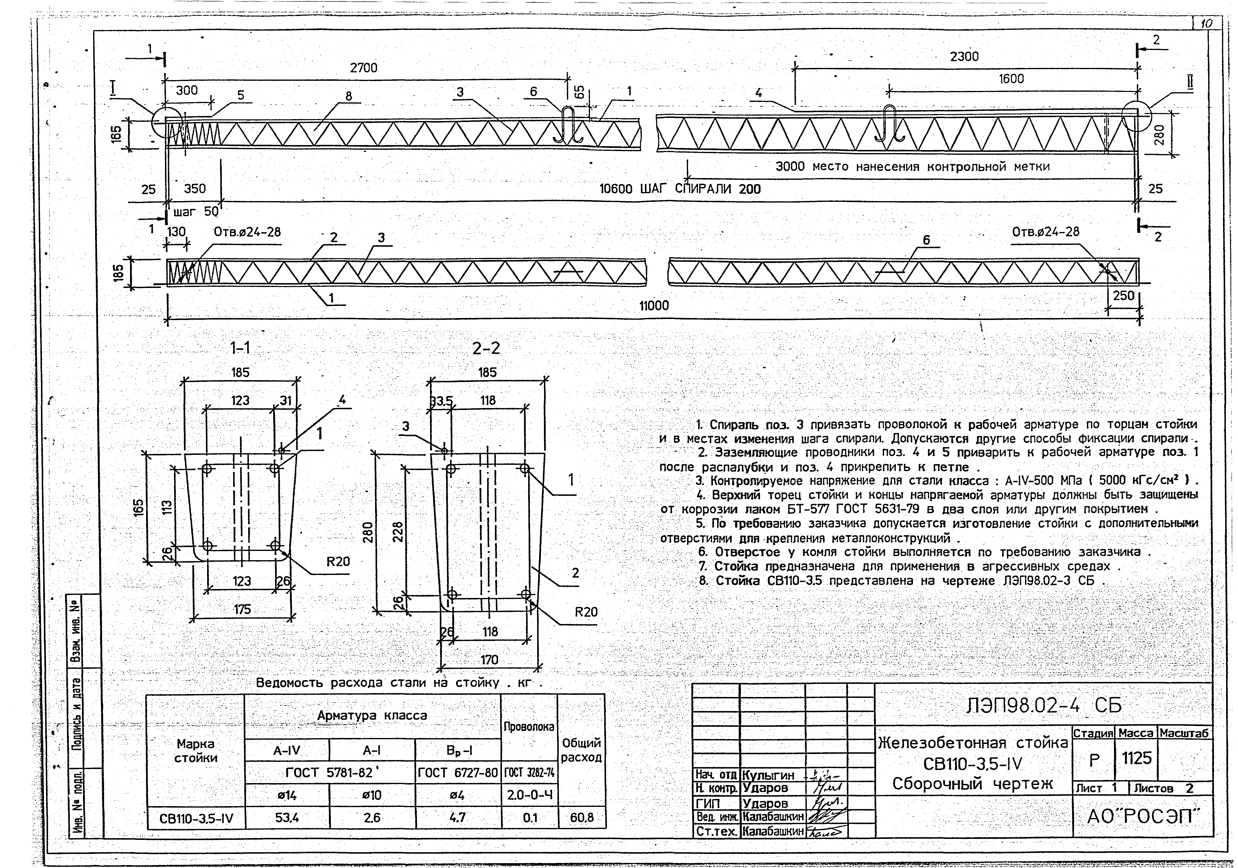 ЛЭП98.02