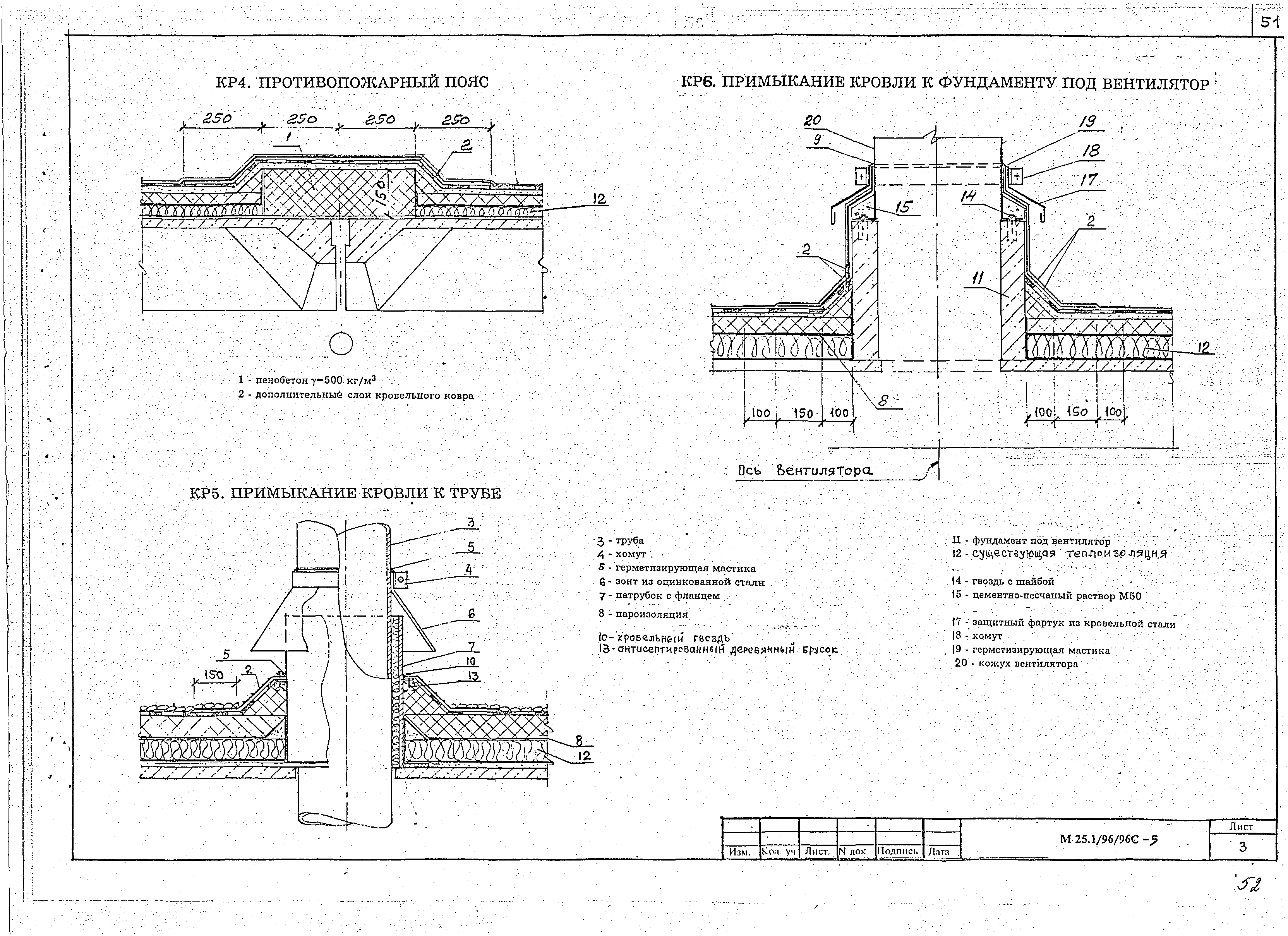 Шифр М25.1/96/96с