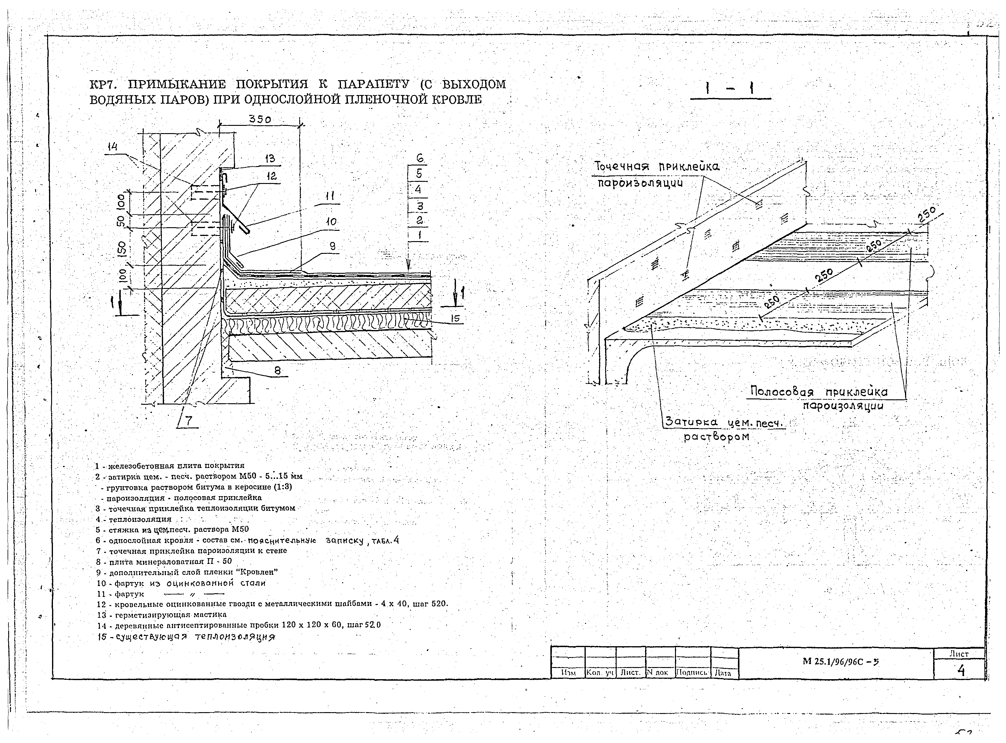 Шифр М25.1/96/96с