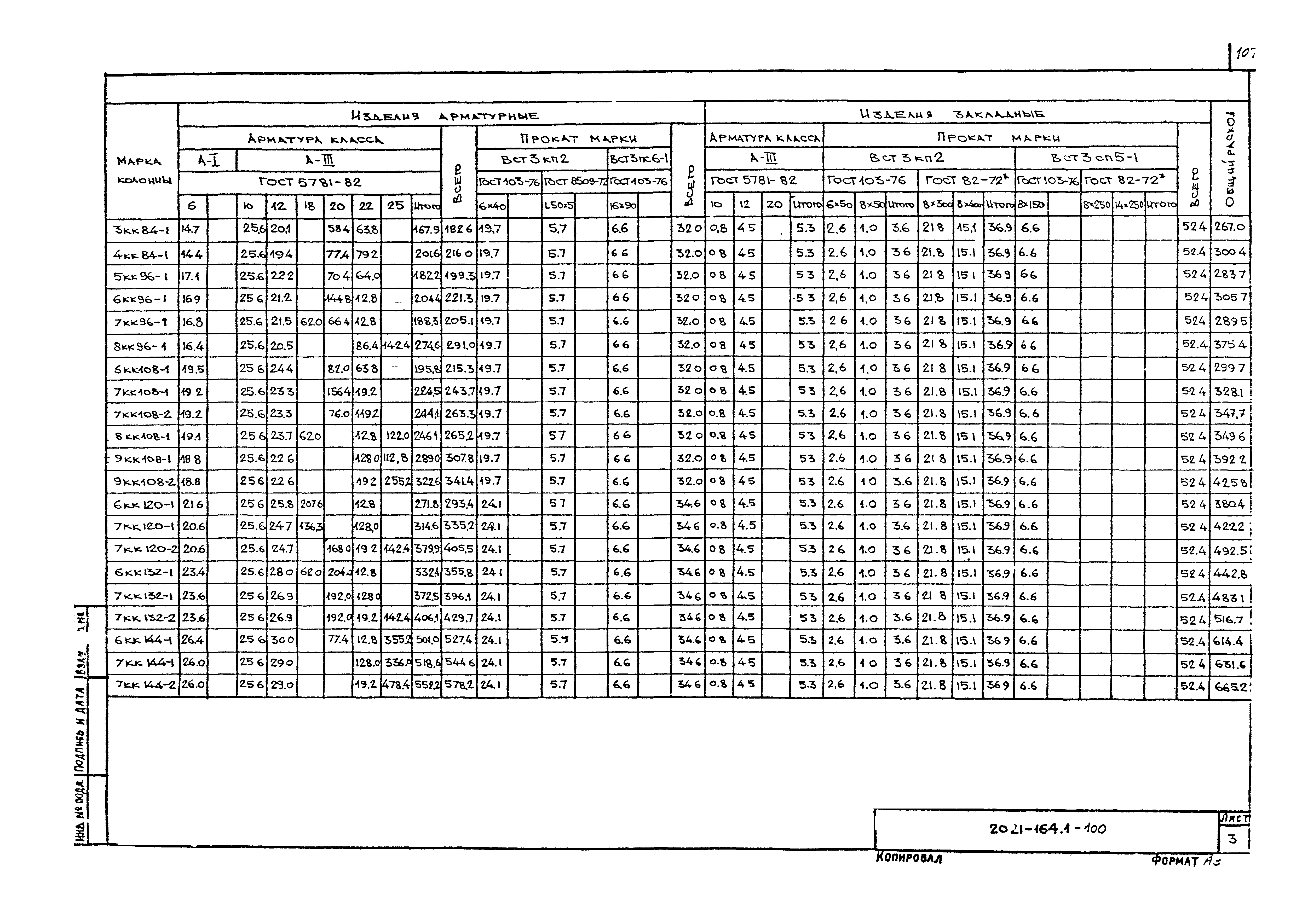 Шифр 2021-164.1