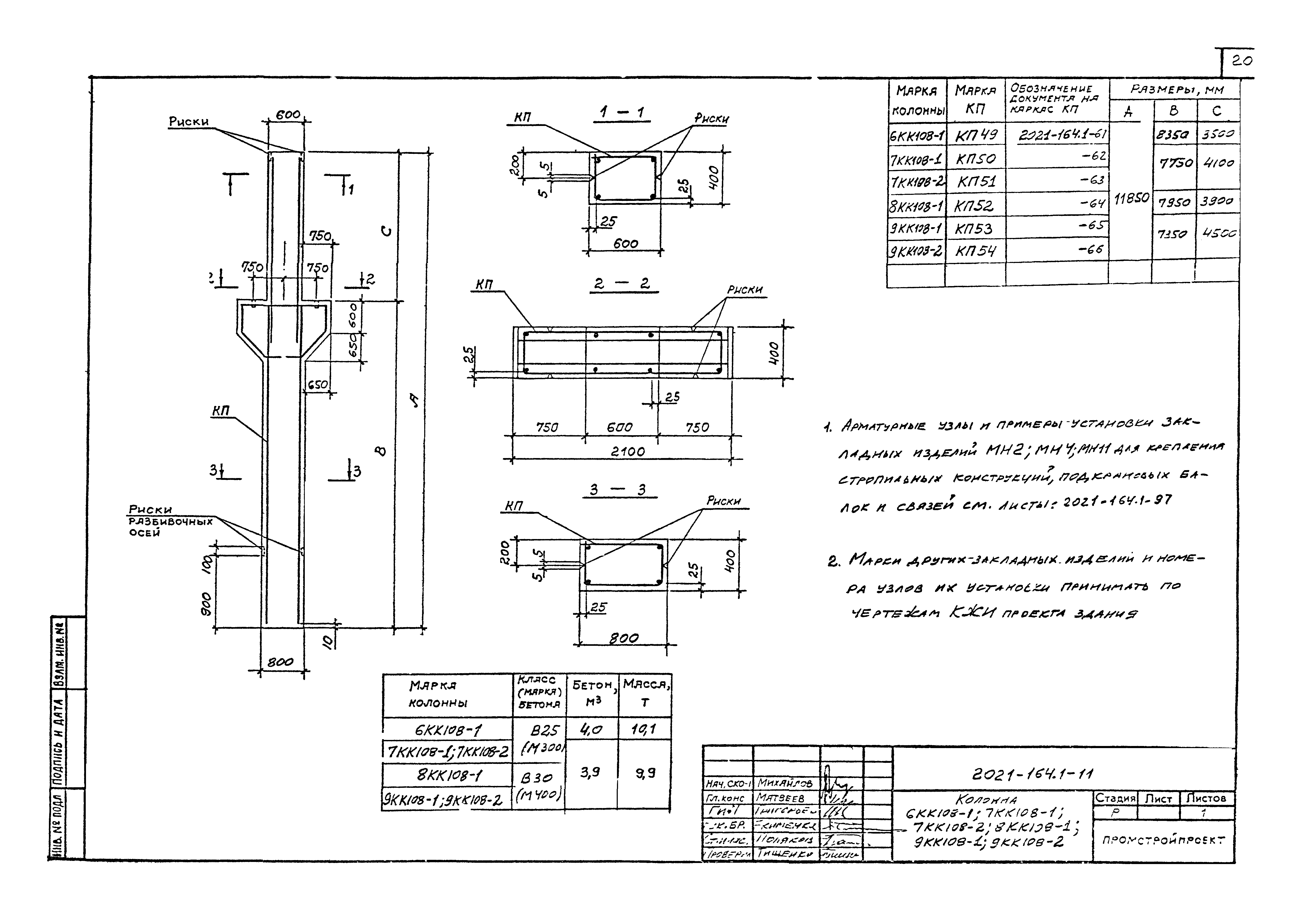 Шифр 2021-164.1