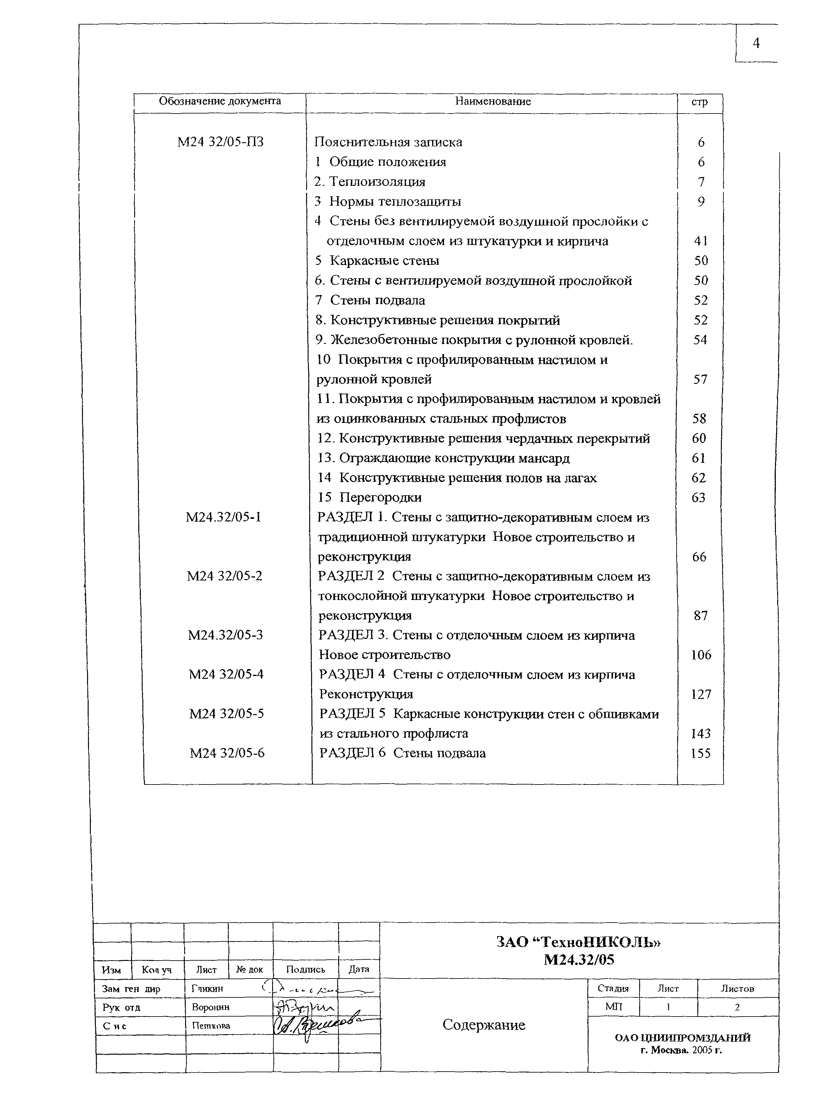 Шифр М24.32/05