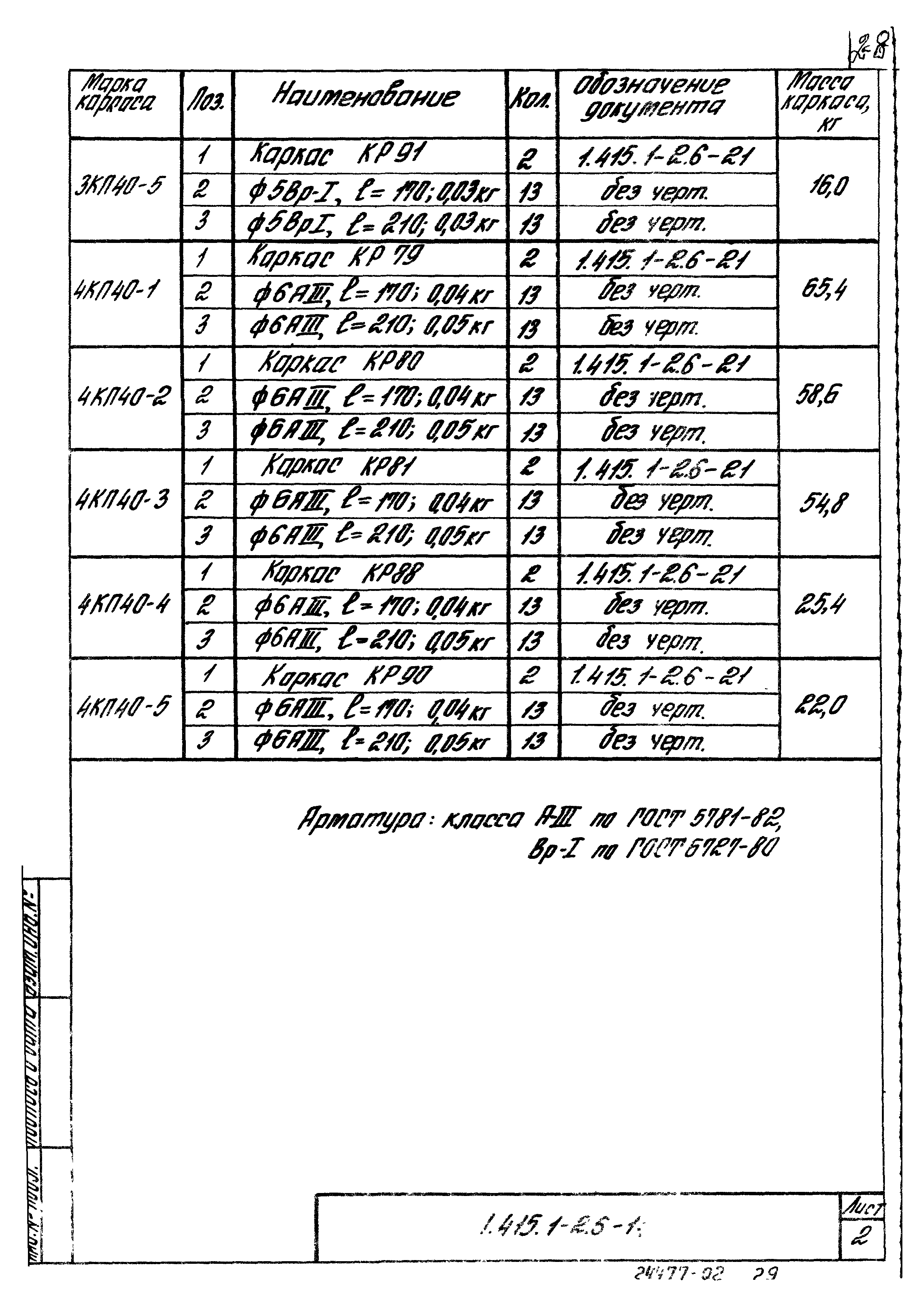 Серия 1.415.1-2