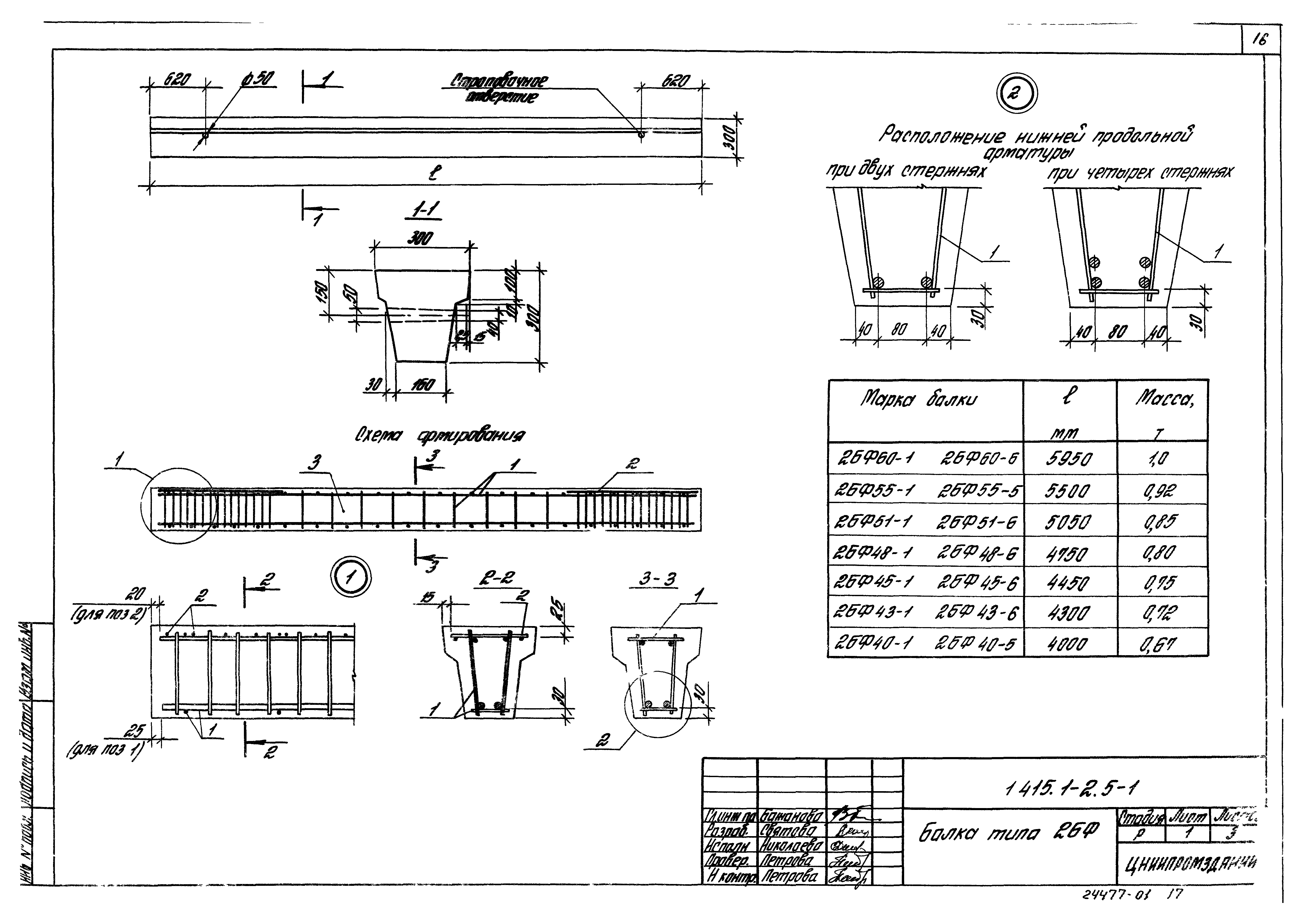 Серия 1.415.1-2