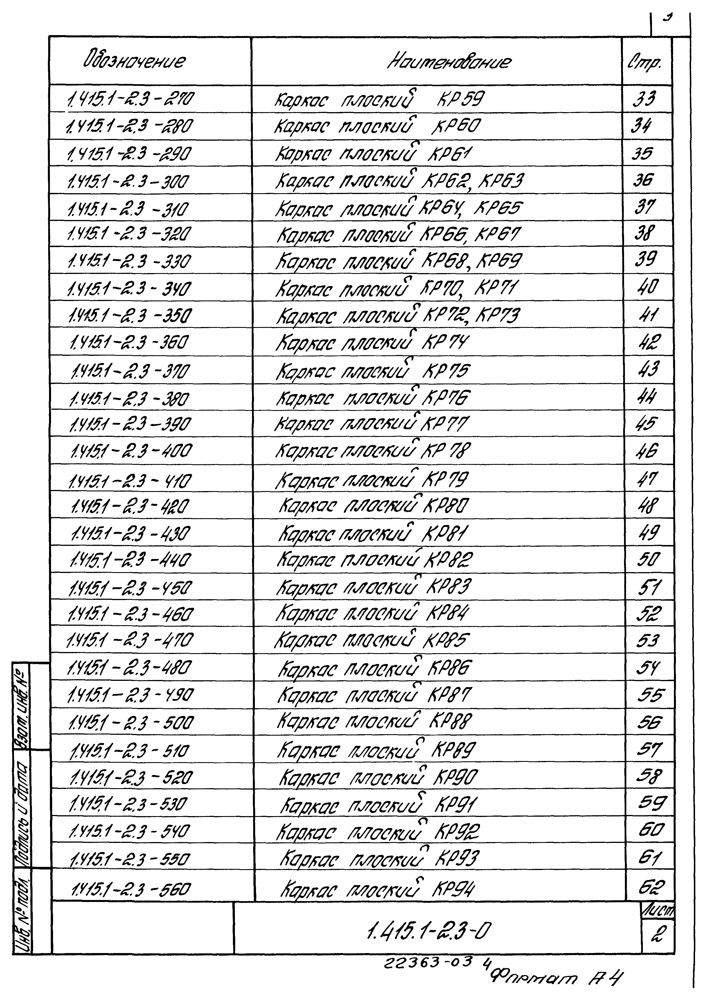 Серия 1.415.1-2