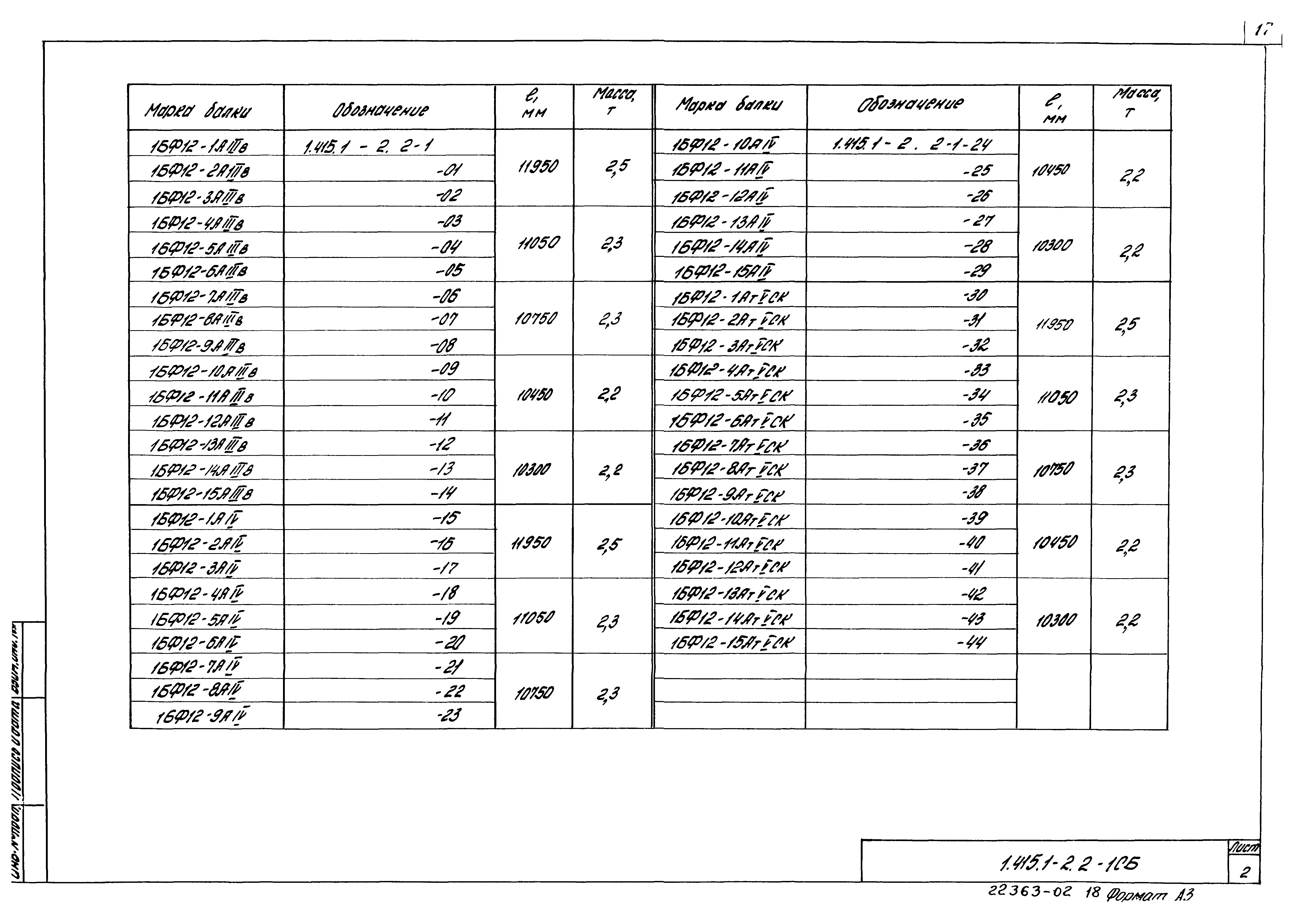 Серия 1.415.1-2