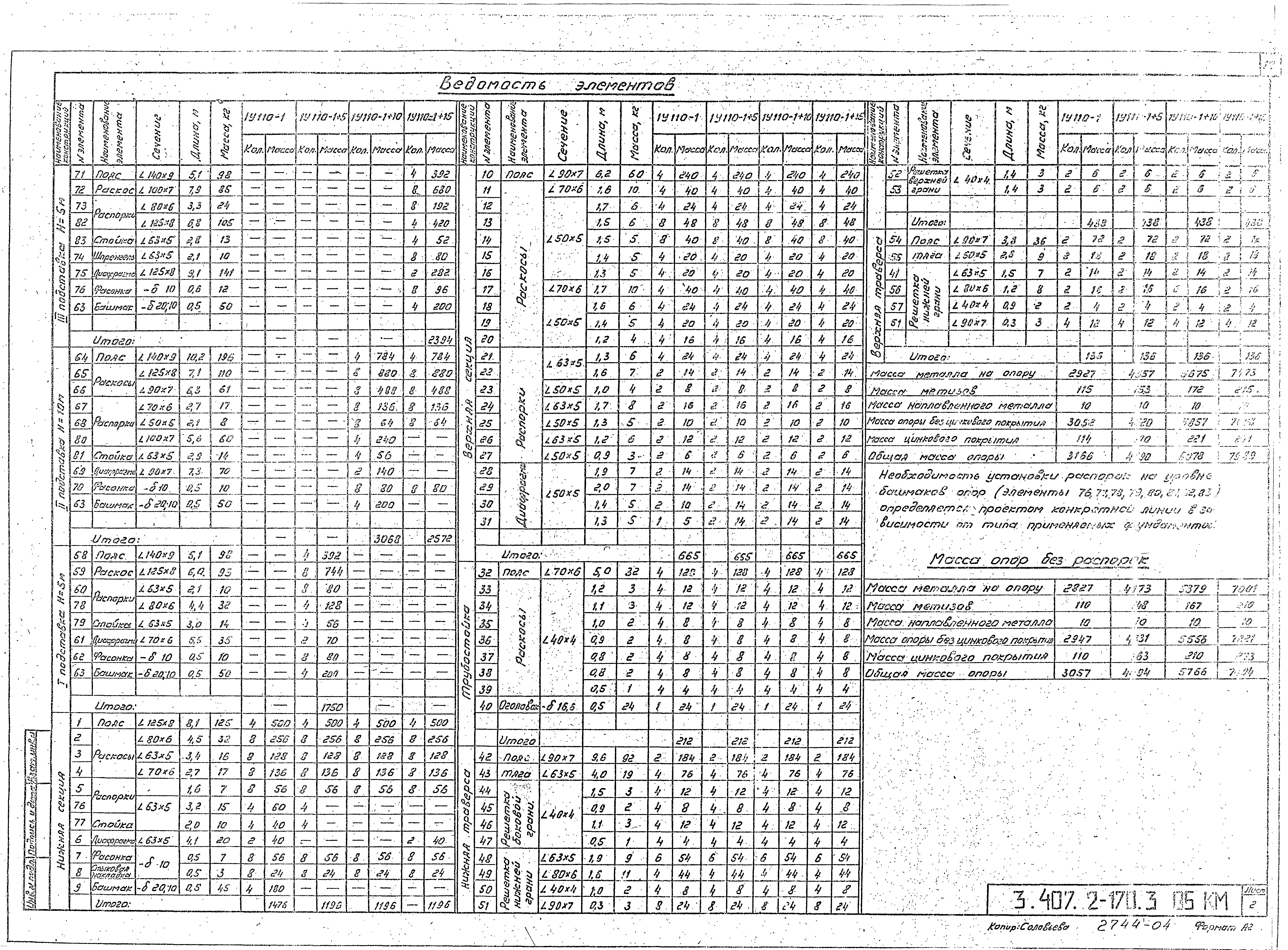 Серия 3.407.2-170