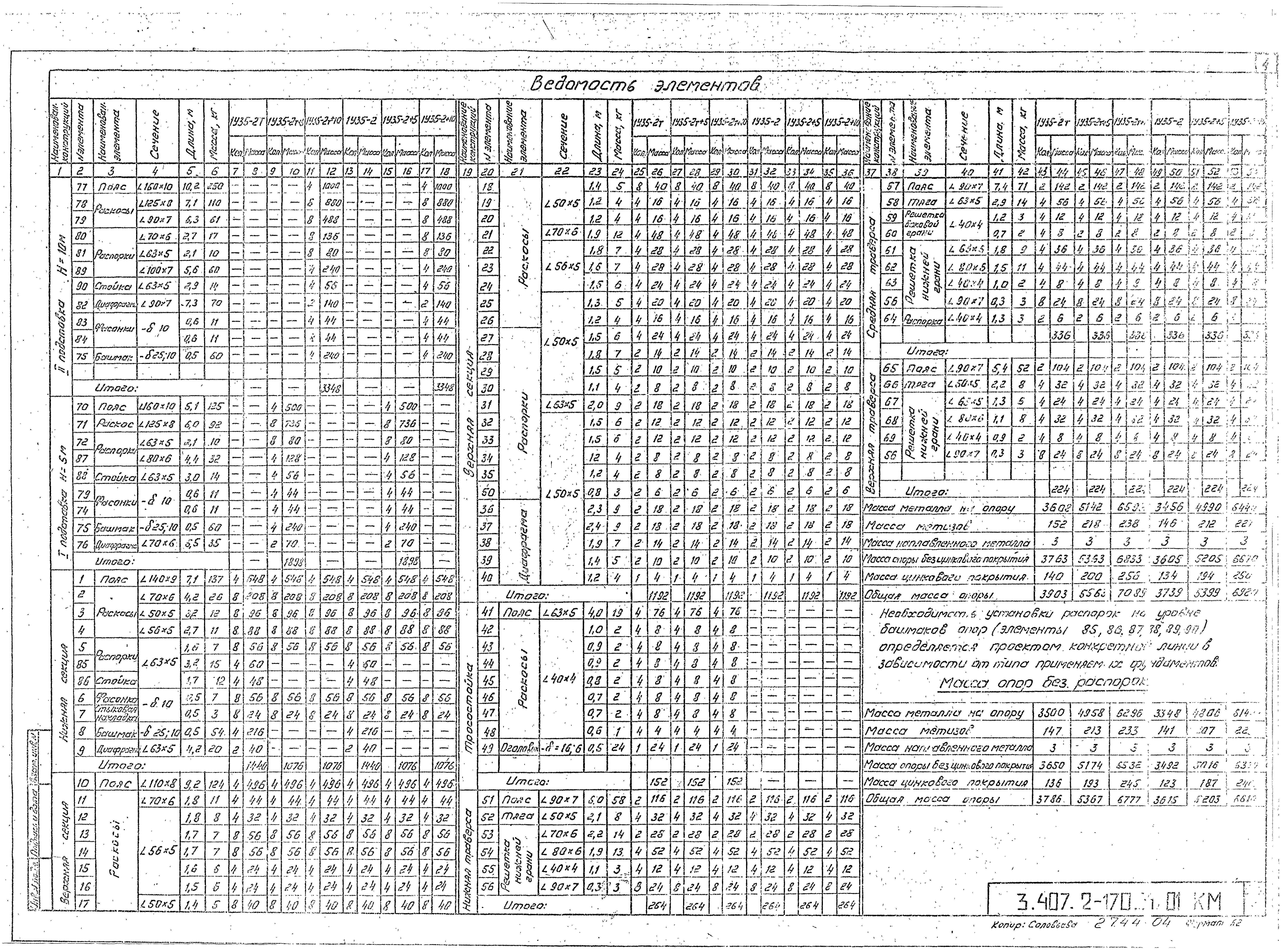 Серия 3.407.2-170