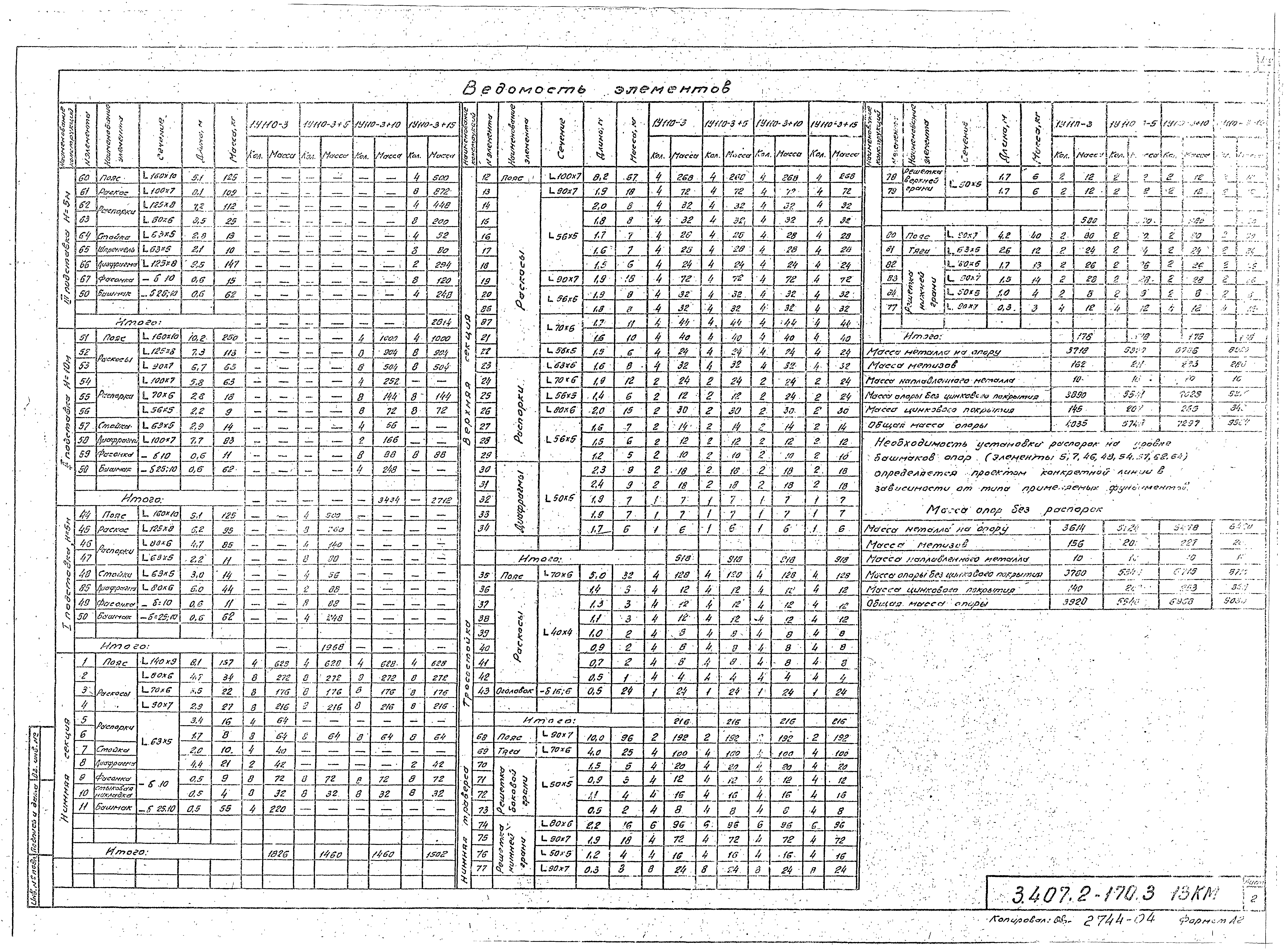 Серия 3.407.2-170