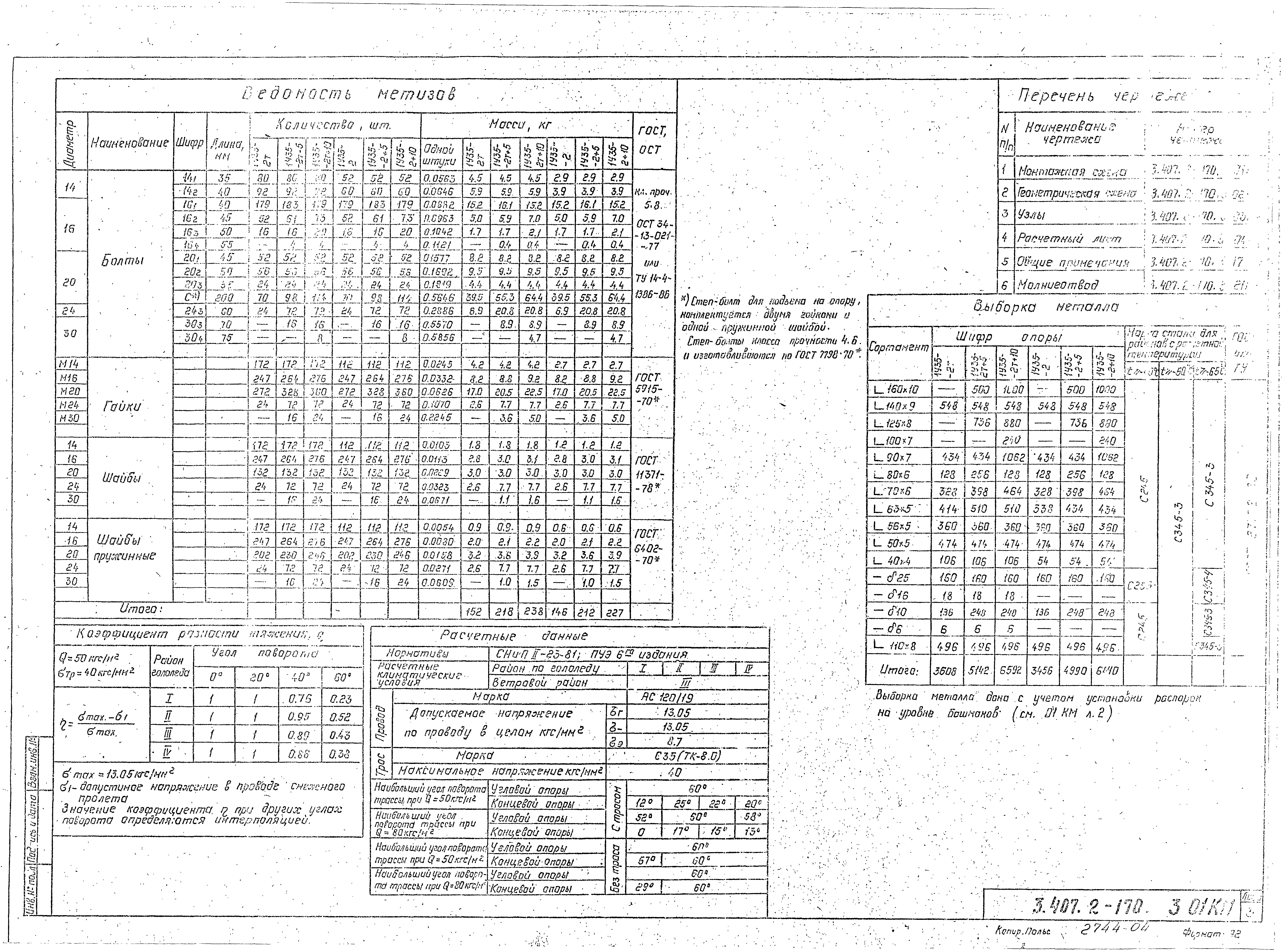 Серия 3.407.2-170