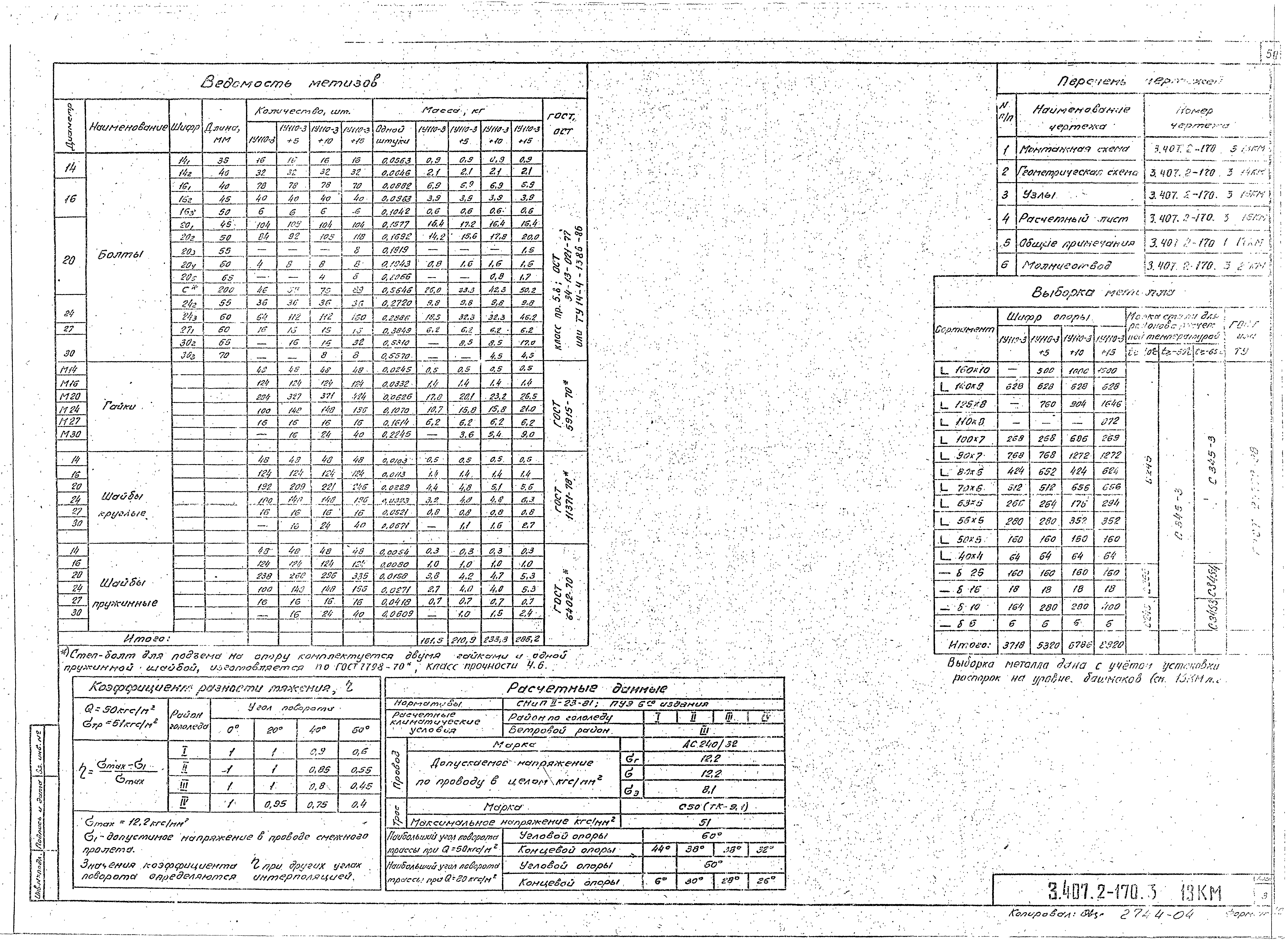 Серия 3.407.2-170