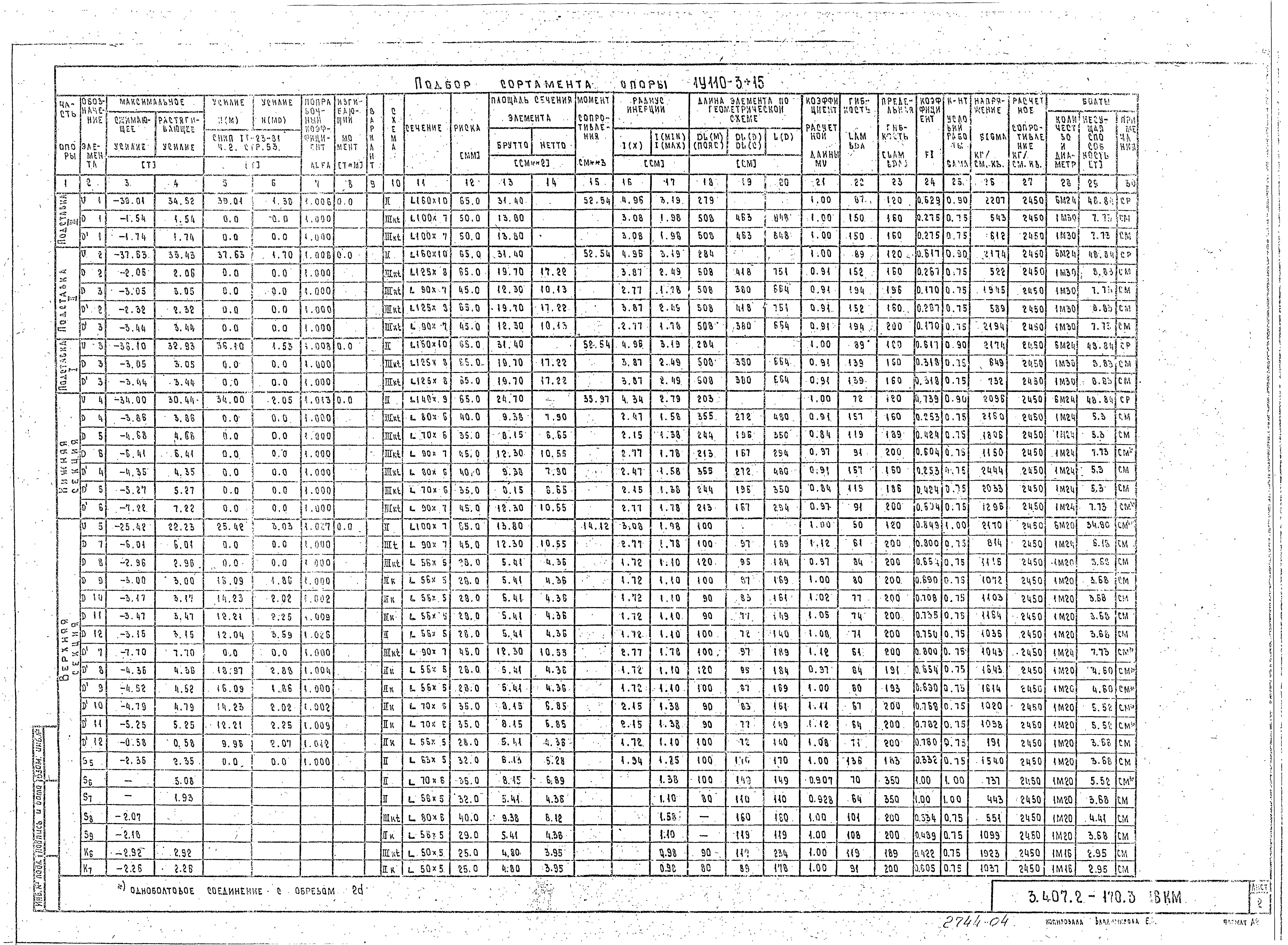 Серия 3.407.2-170