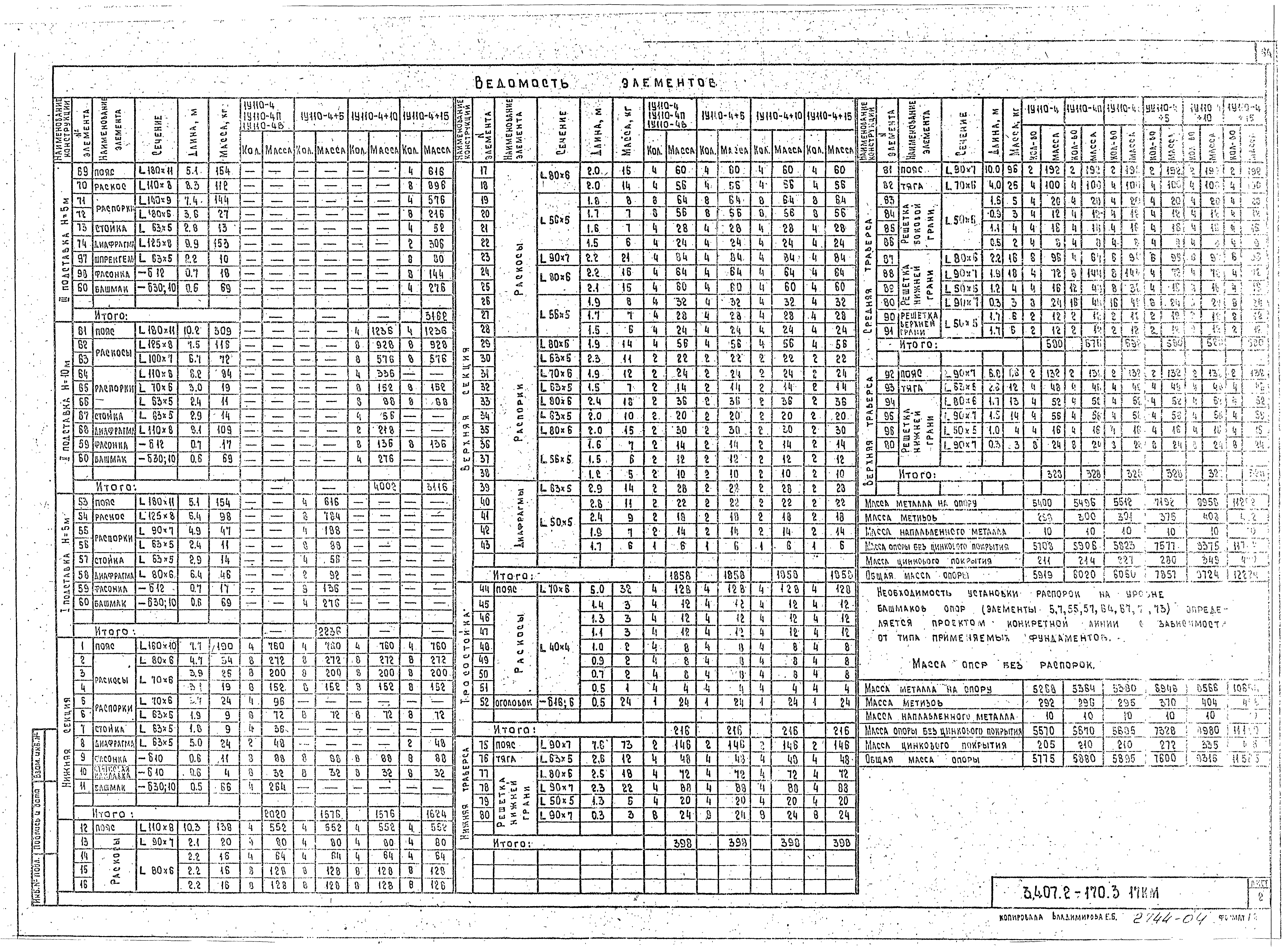 Серия 3.407.2-170