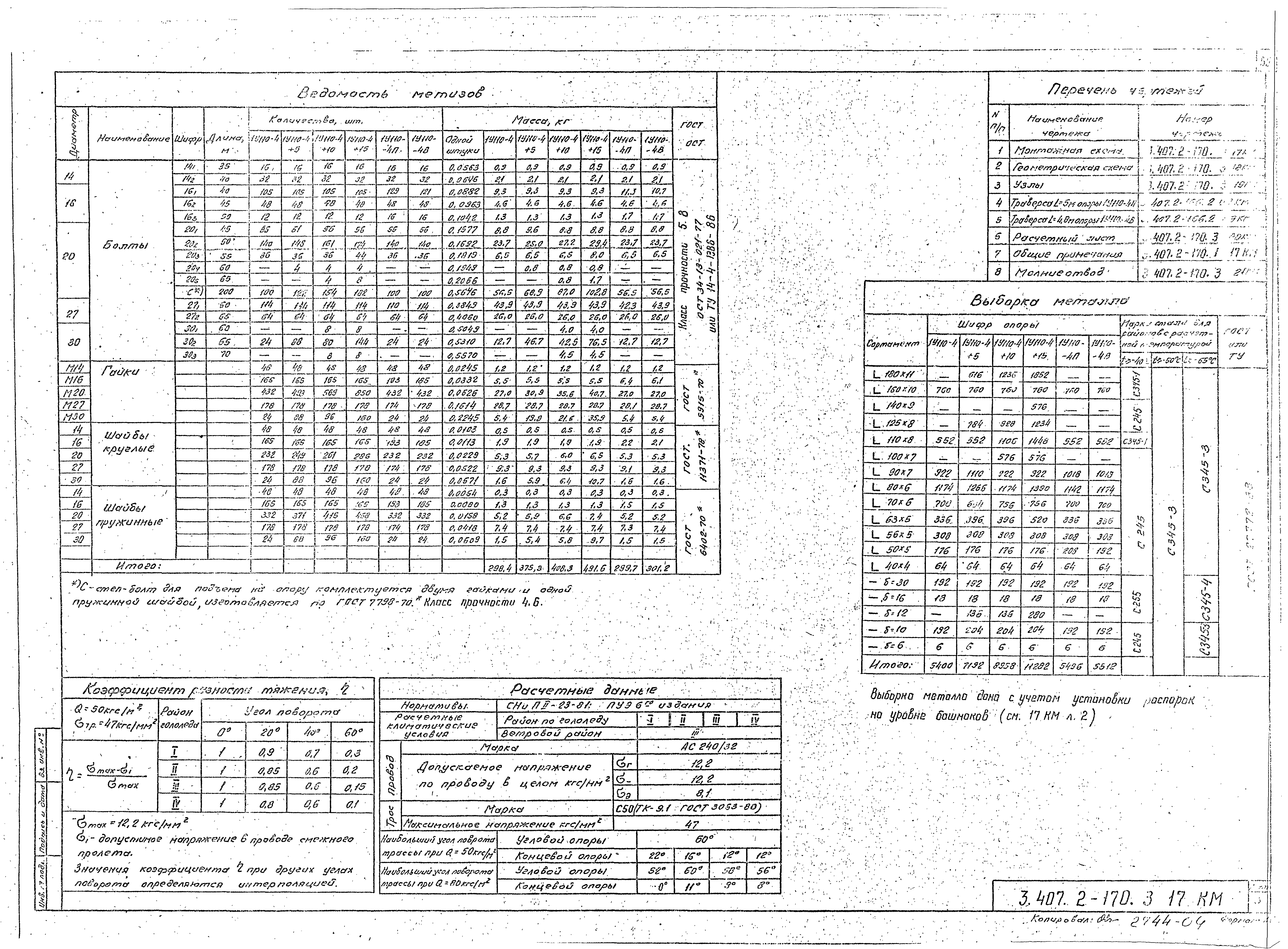 Серия 3.407.2-170