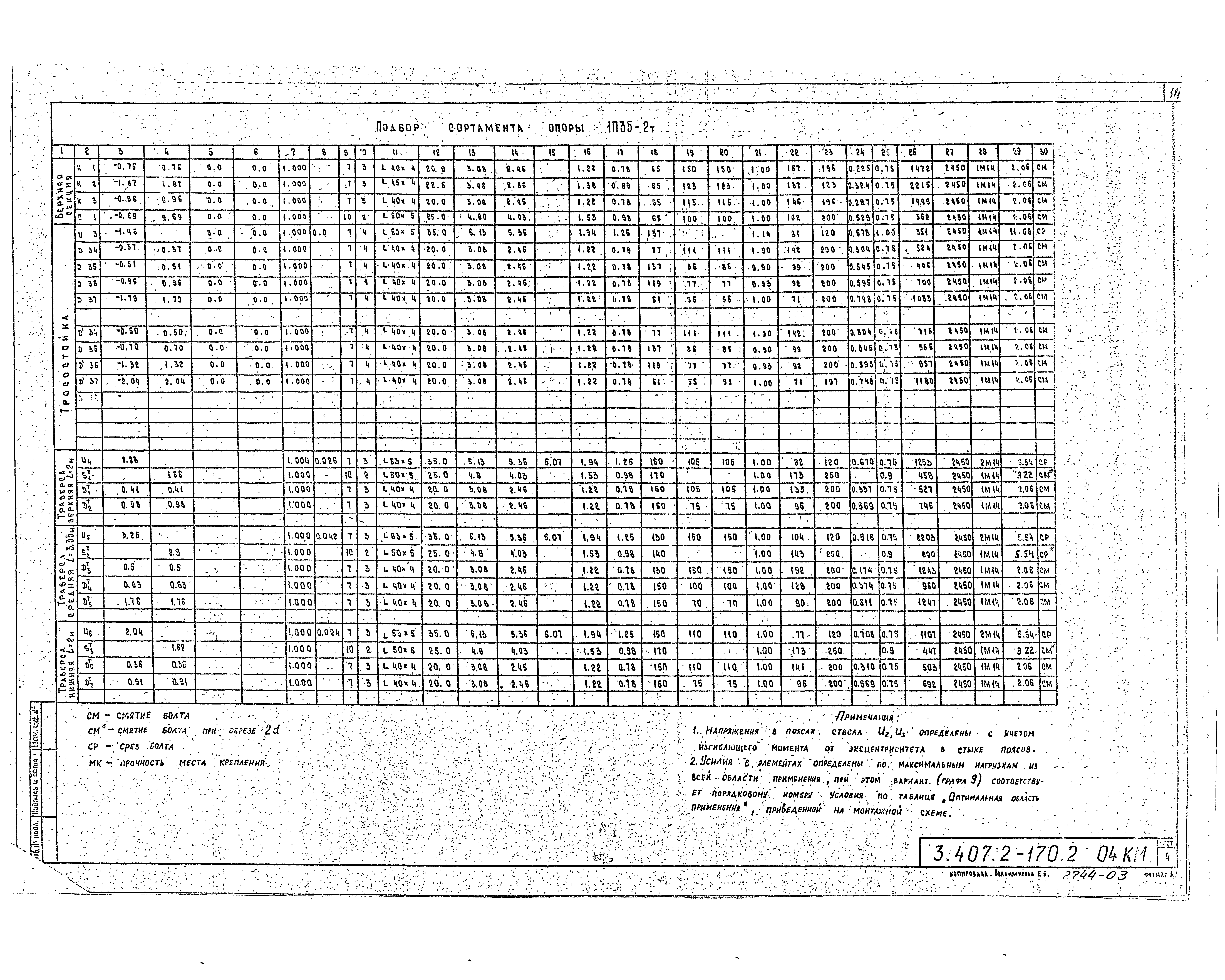 Серия 3.407.2-170