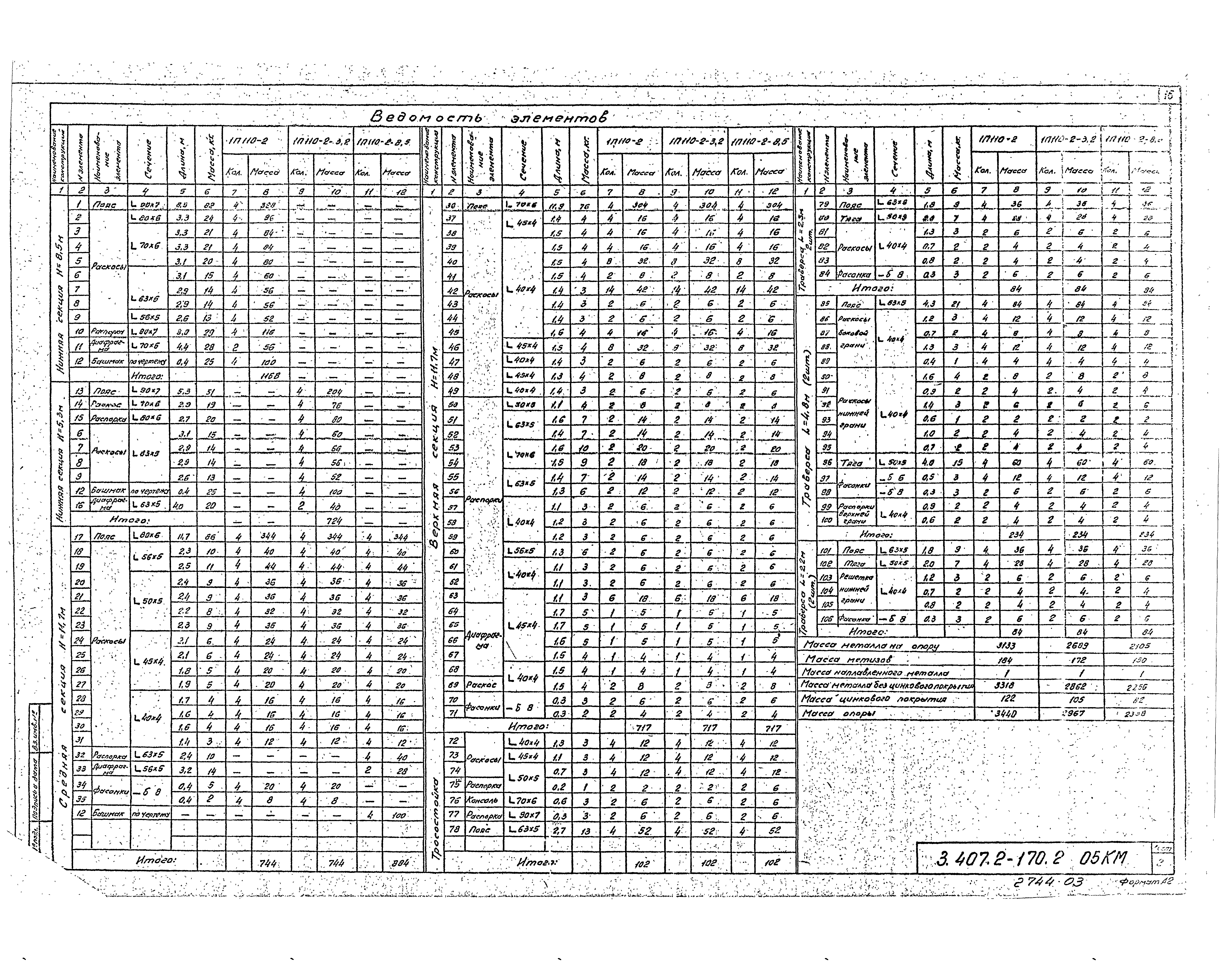 Серия 3.407.2-170