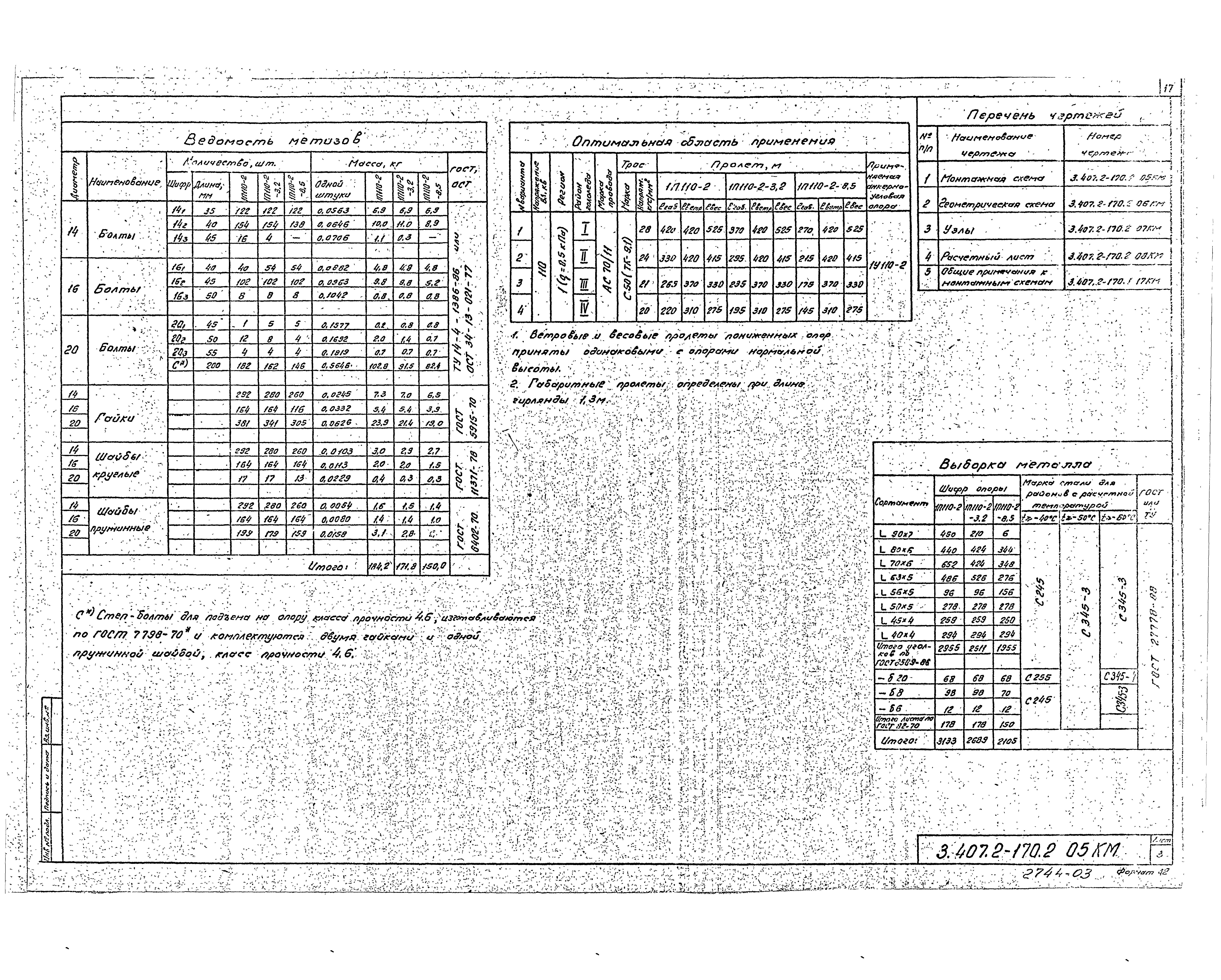 Серия 3.407.2-170