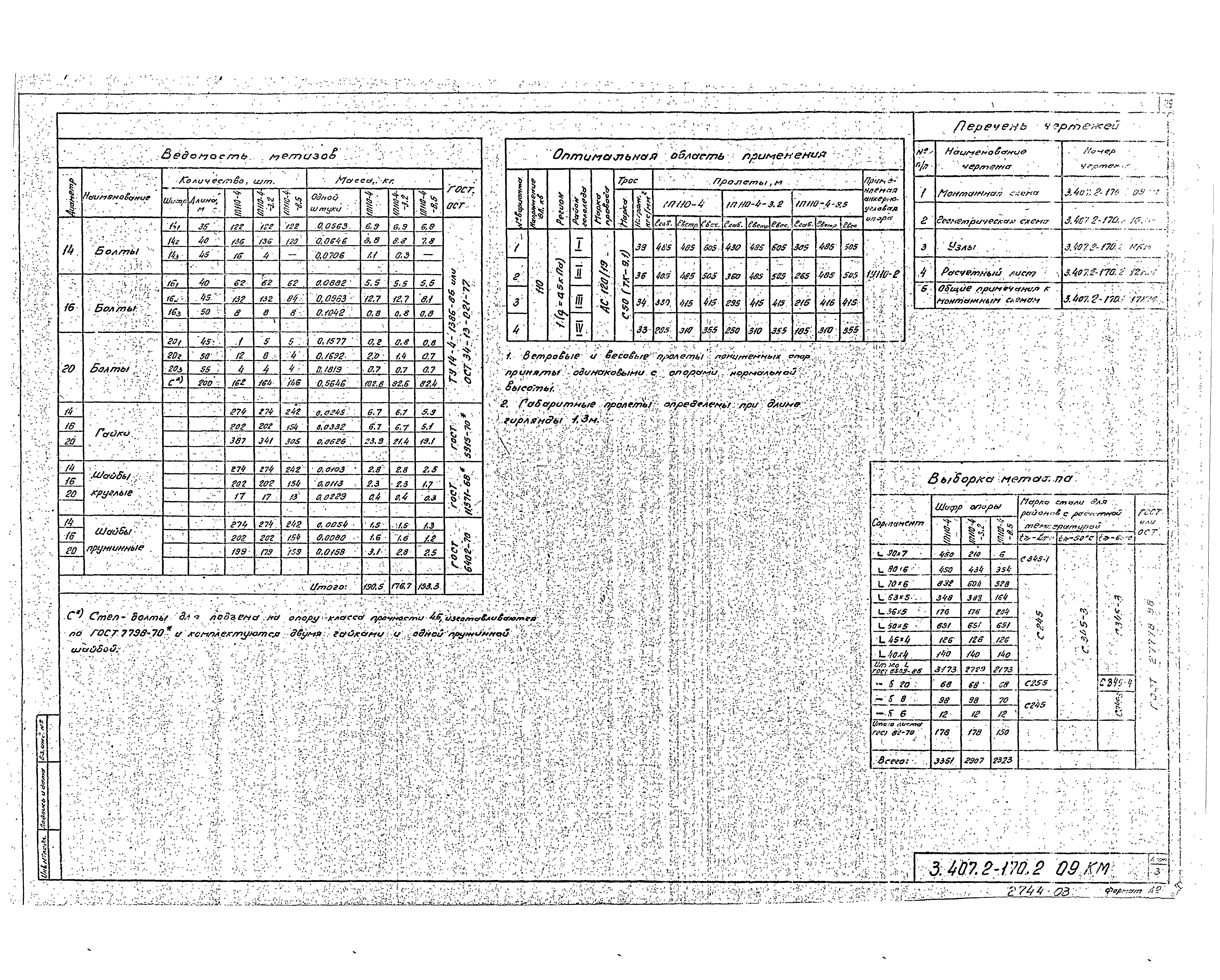 Серия 3.407.2-170