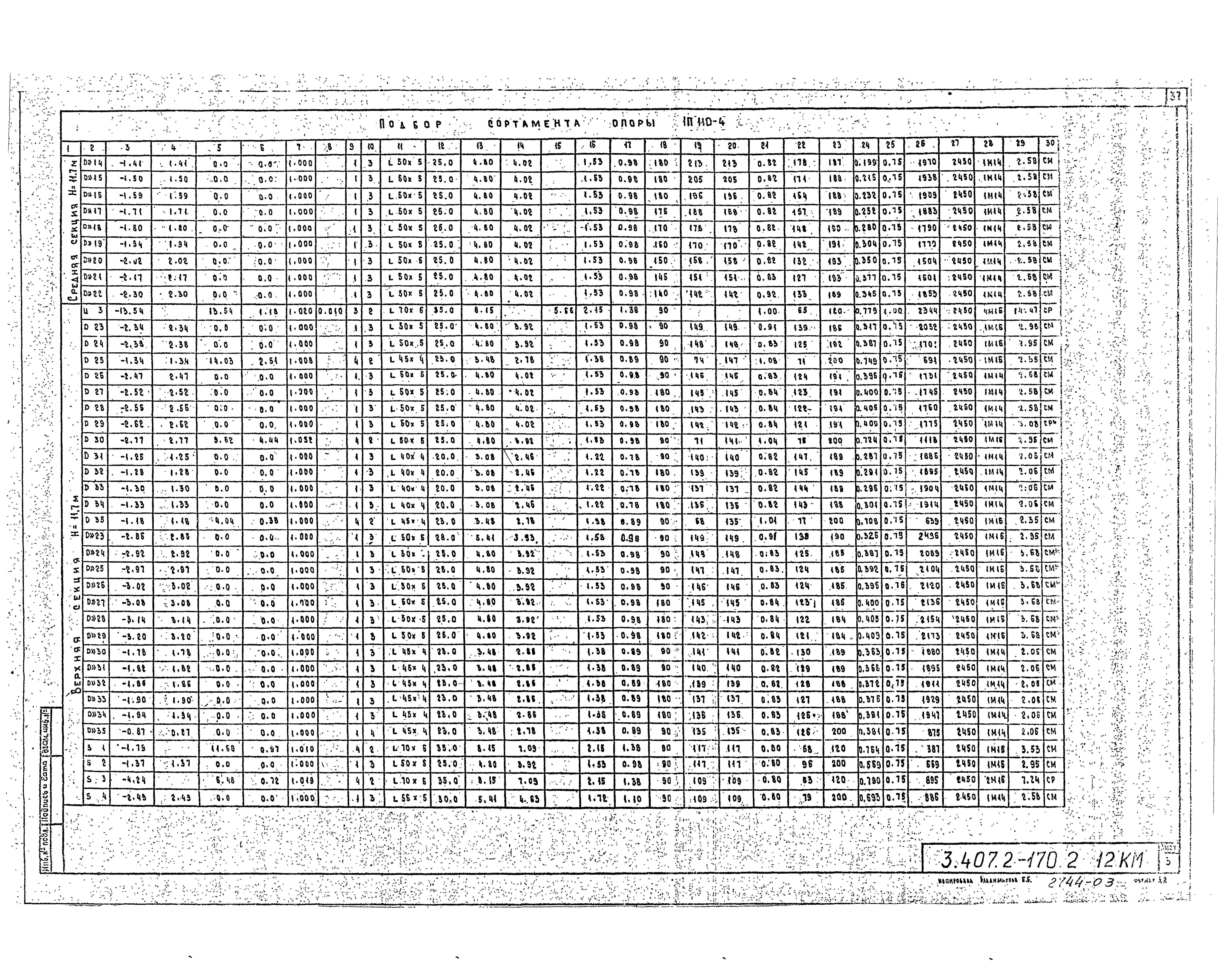 Серия 3.407.2-170