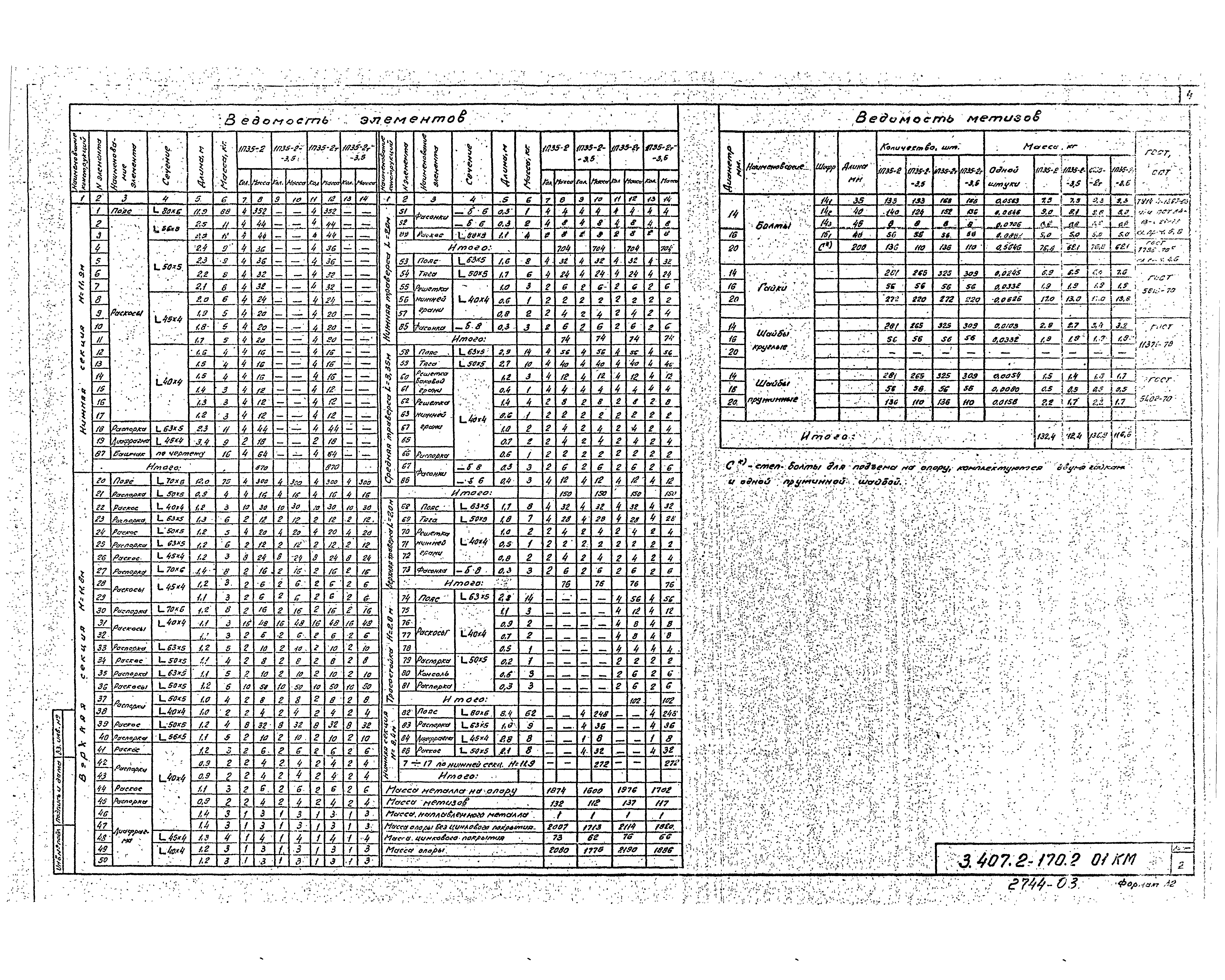 Серия 3.407.2-170