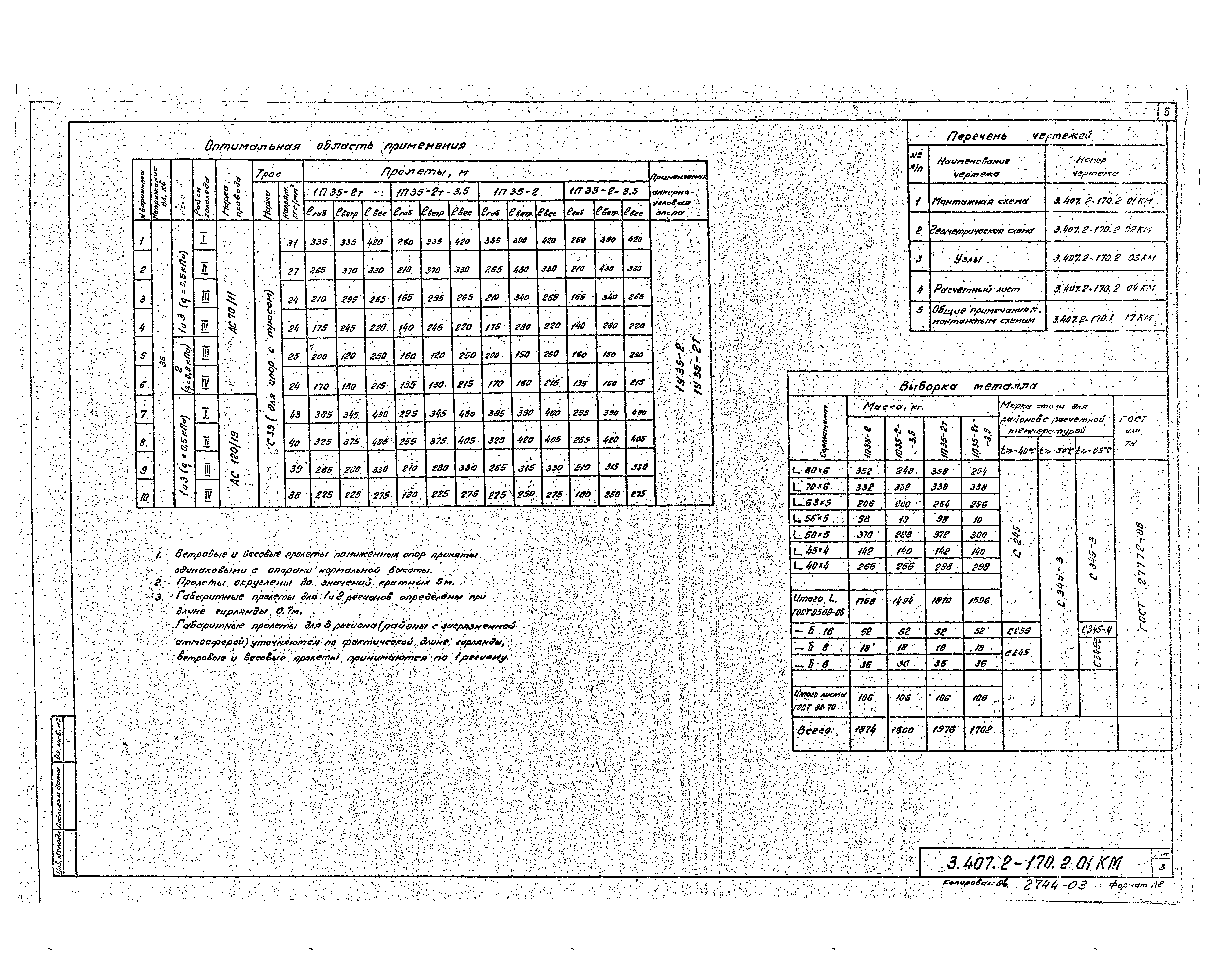 Серия 3.407.2-170