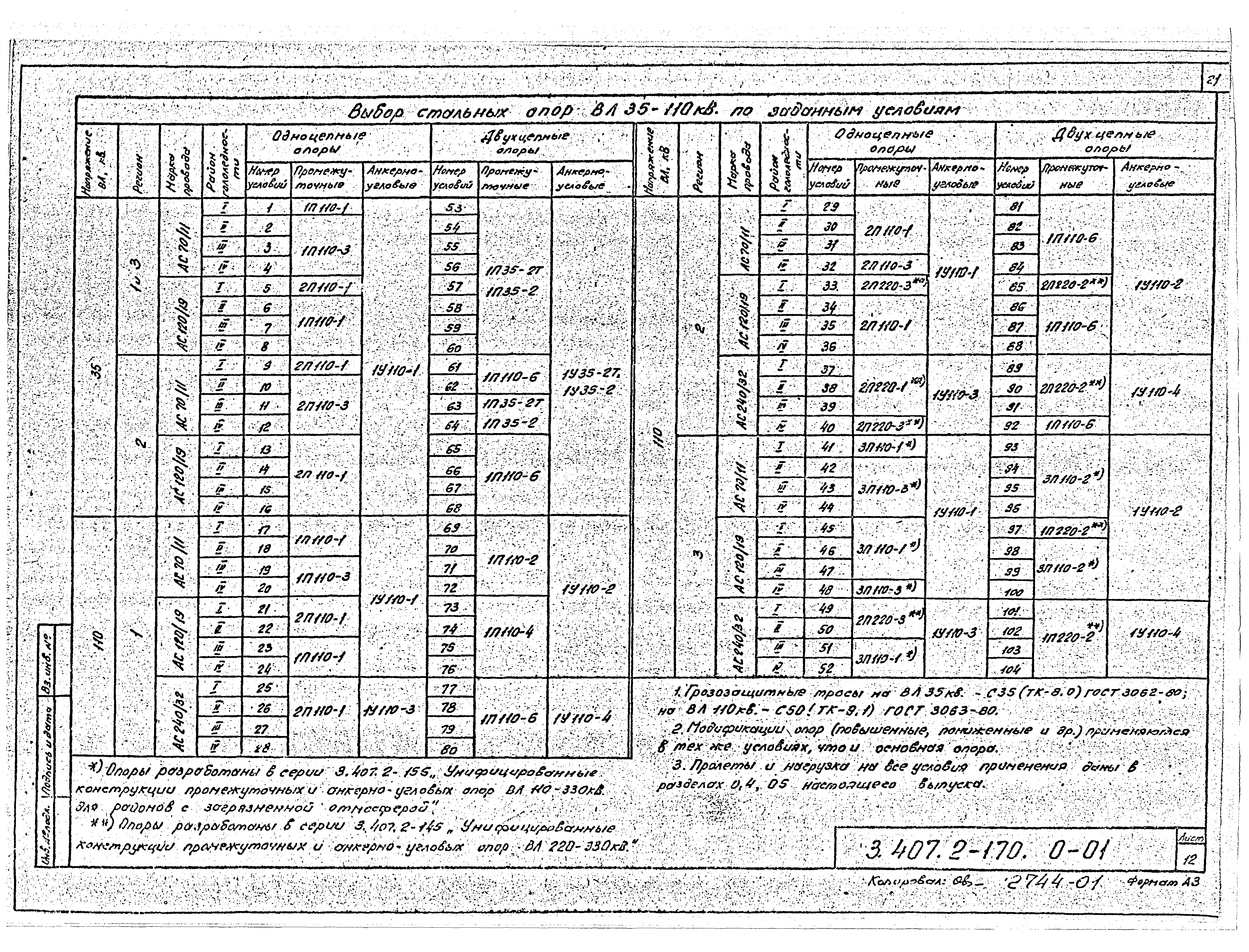 Серия 3.407.2-170