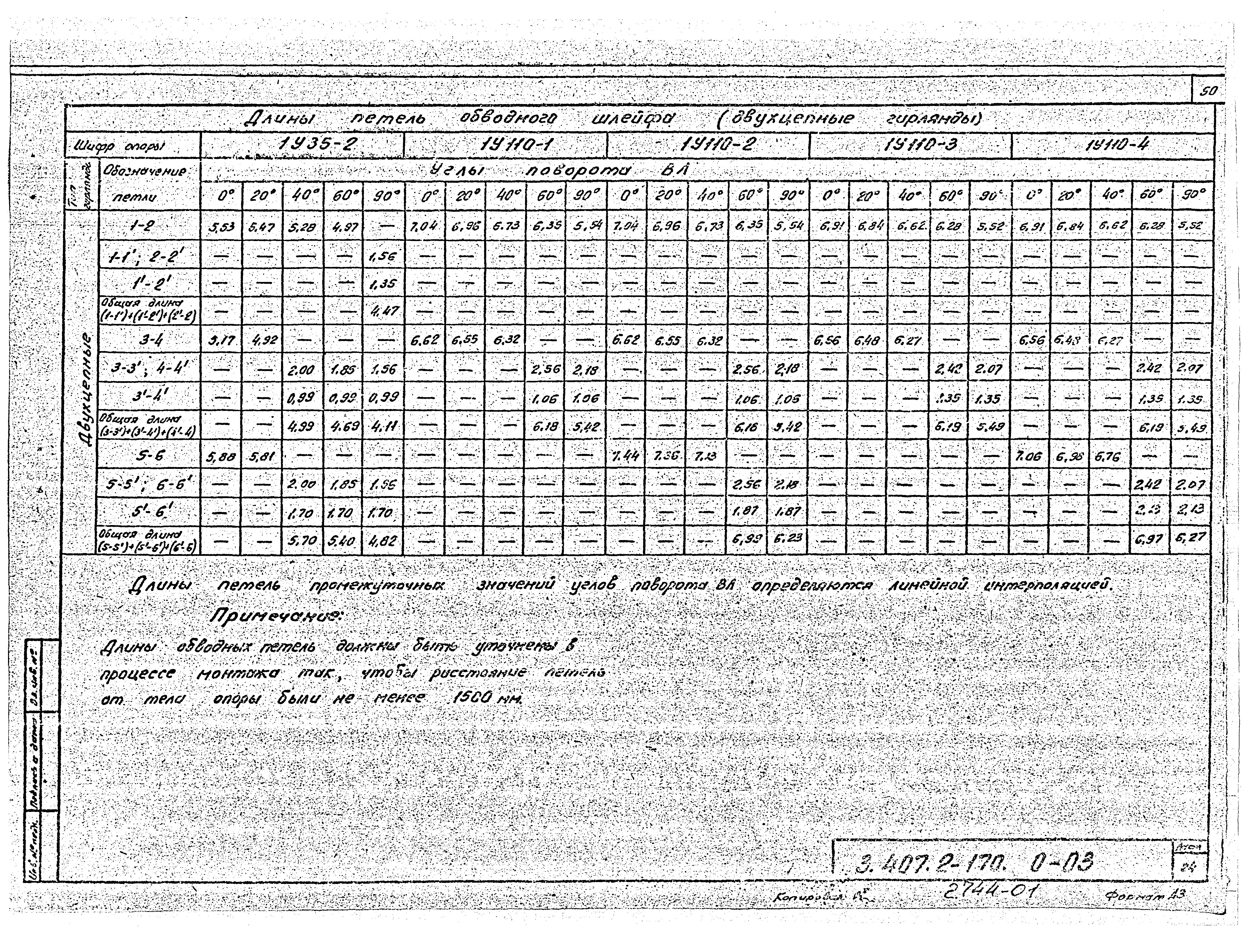 Серия 3.407.2-170