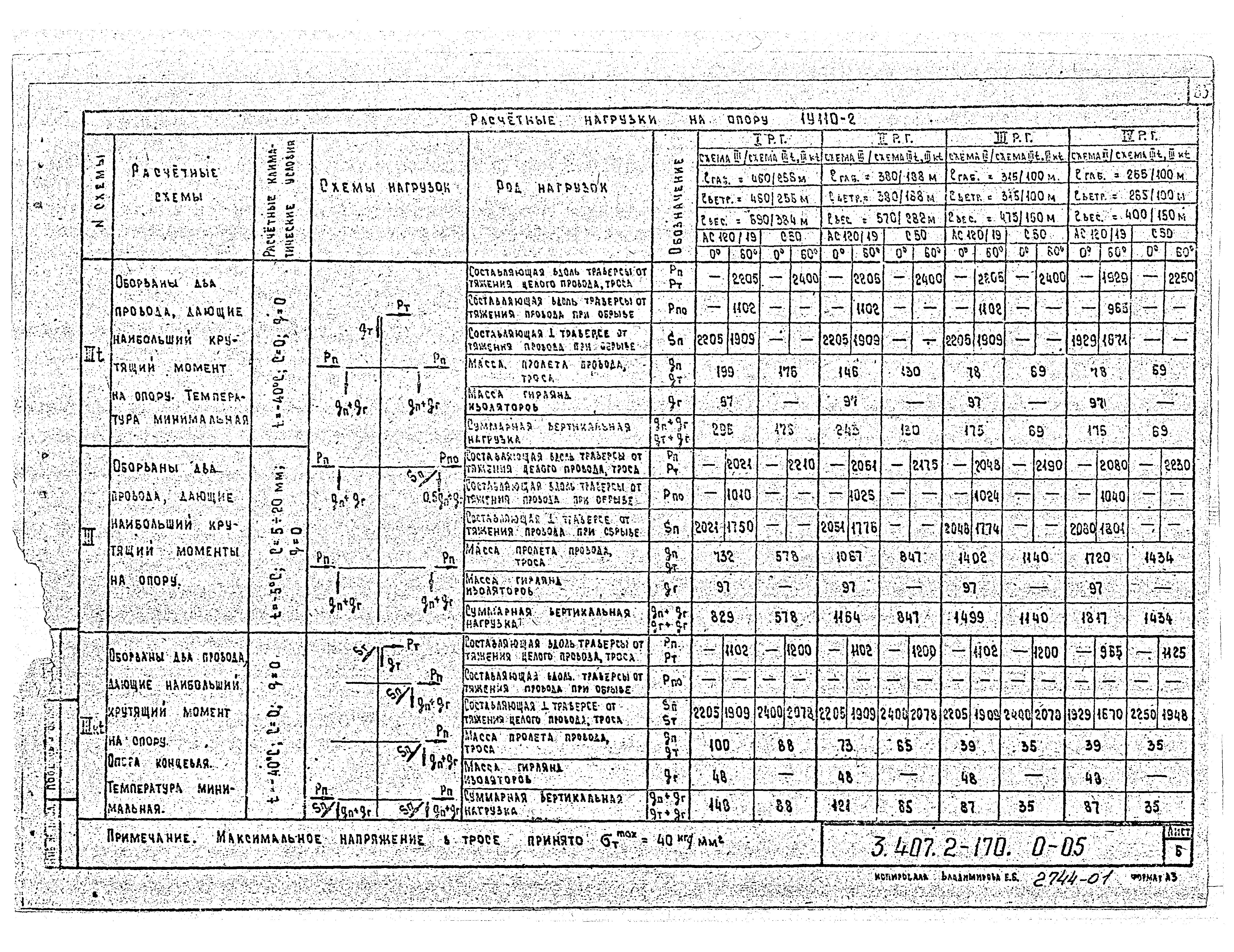 Серия 3.407.2-170