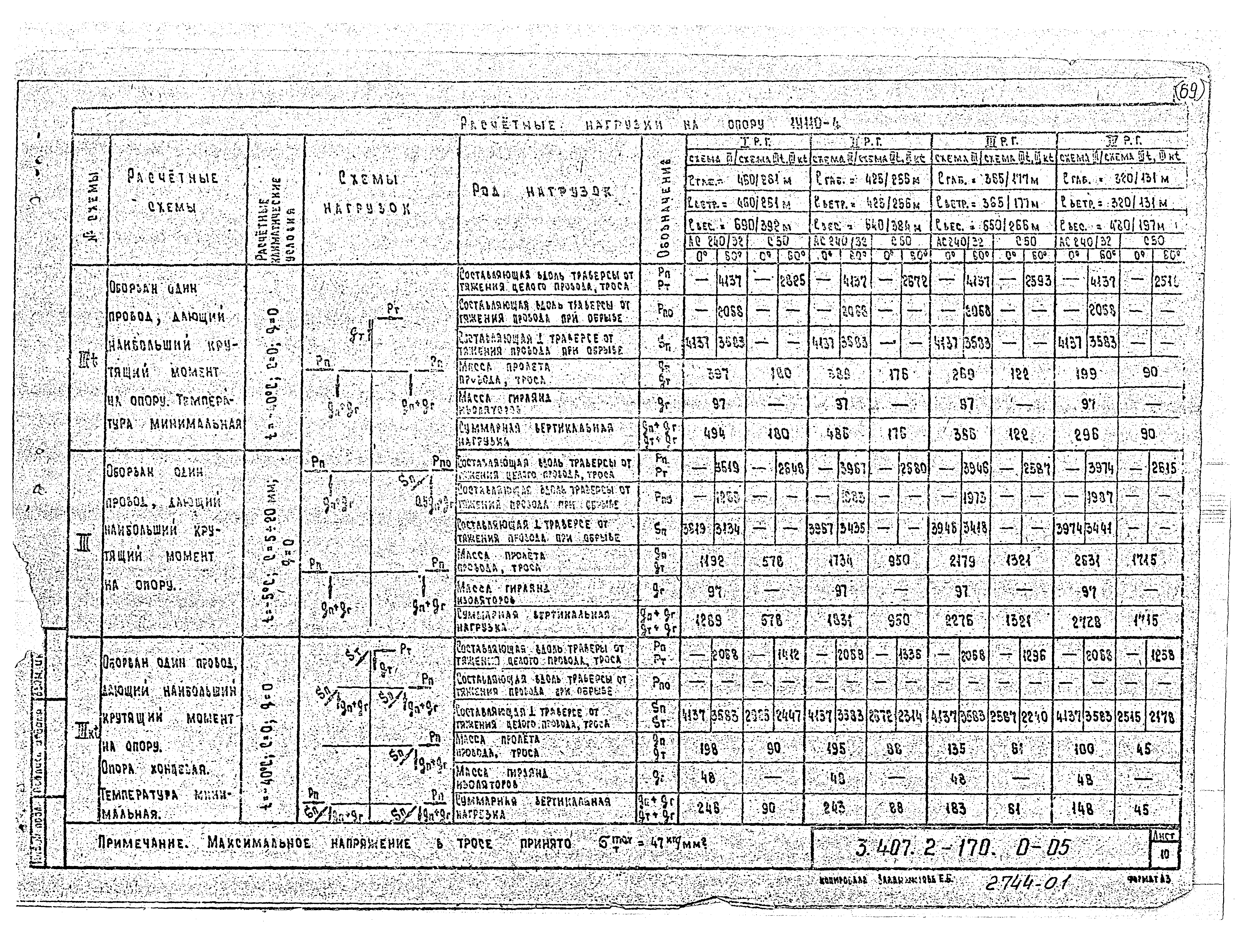 Серия 3.407.2-170