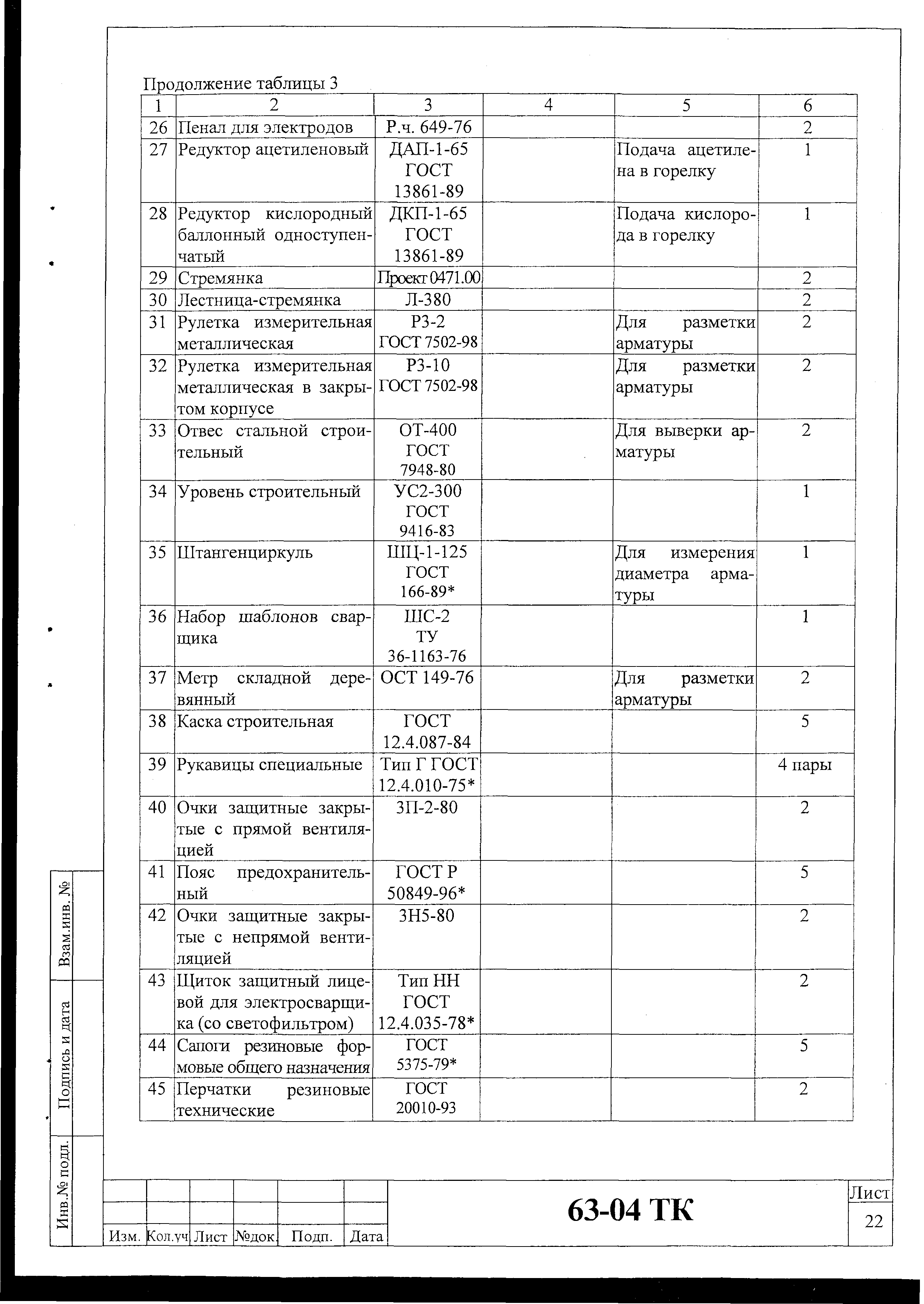 Технологическая карта 63-04 ТК