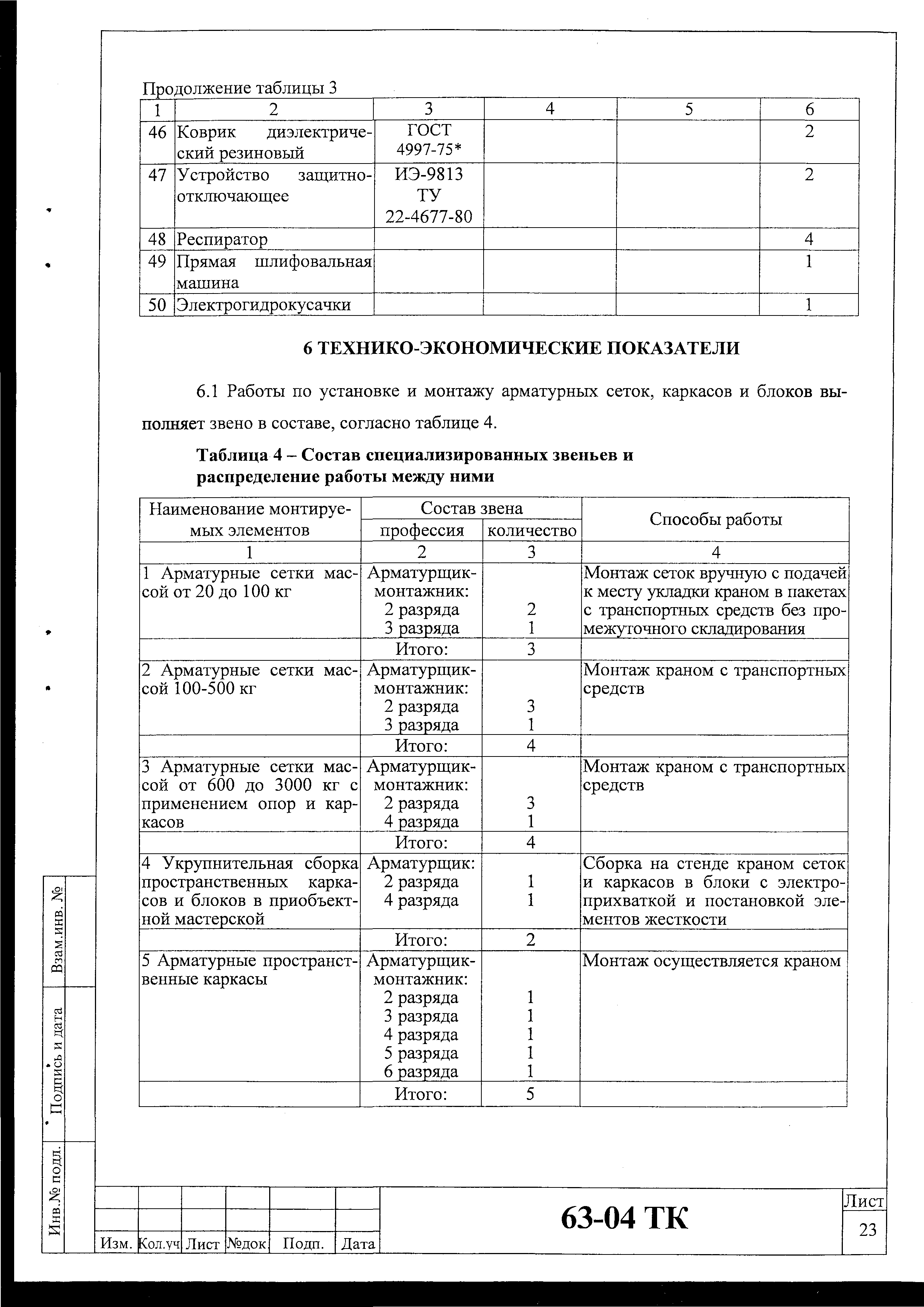 Технологическая карта 63-04 ТК