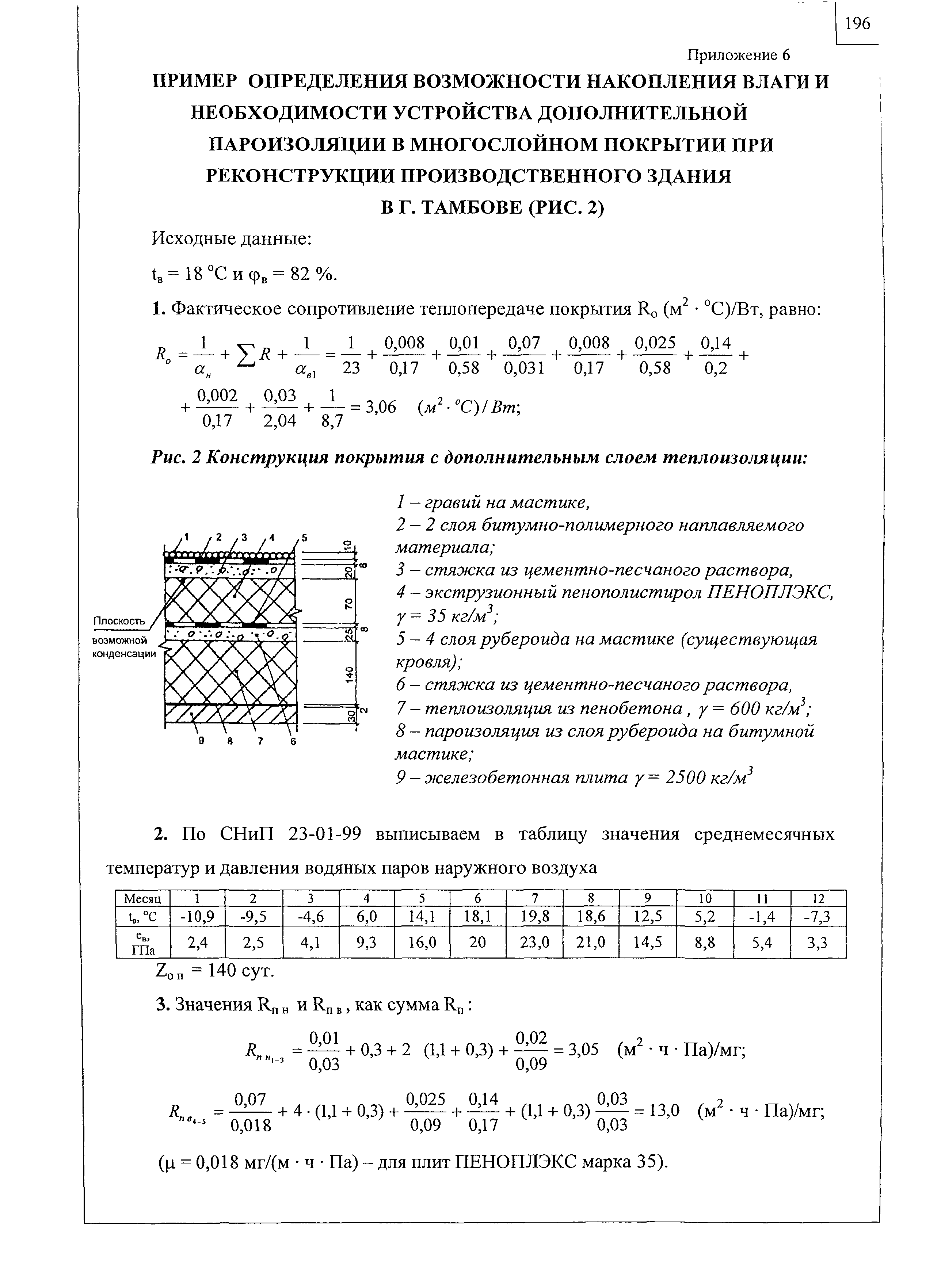 Шифр М24.24/04