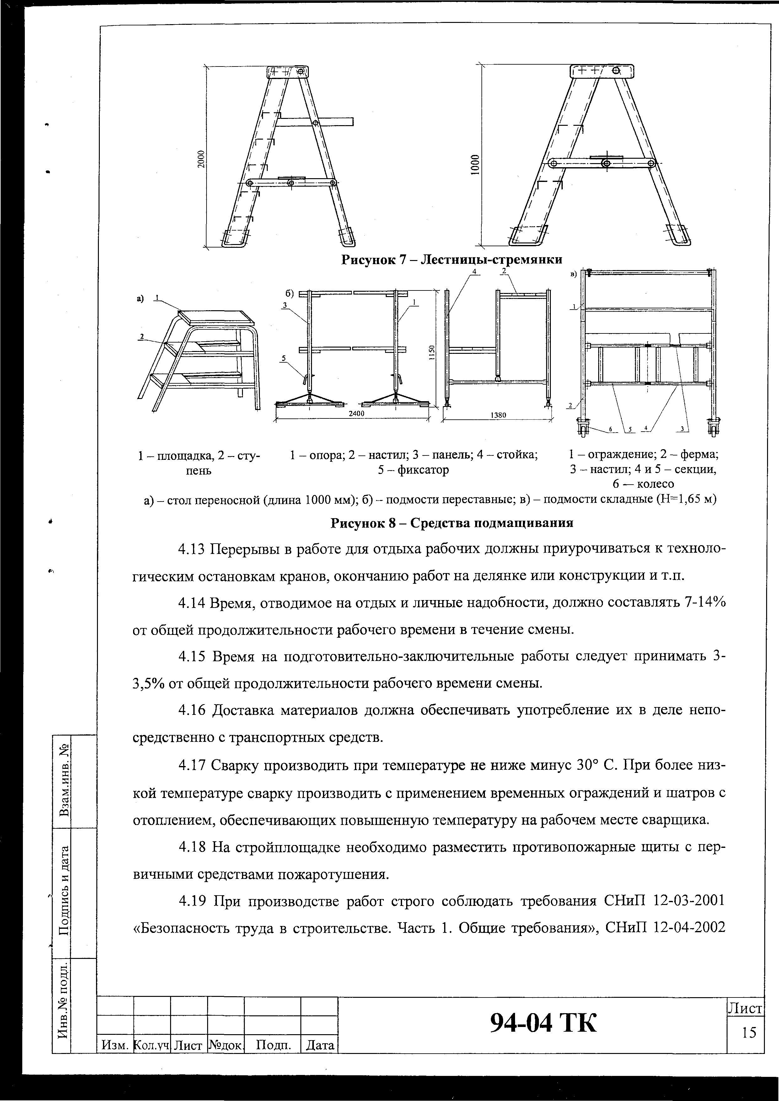 Технологическая карта 94-04 ТК