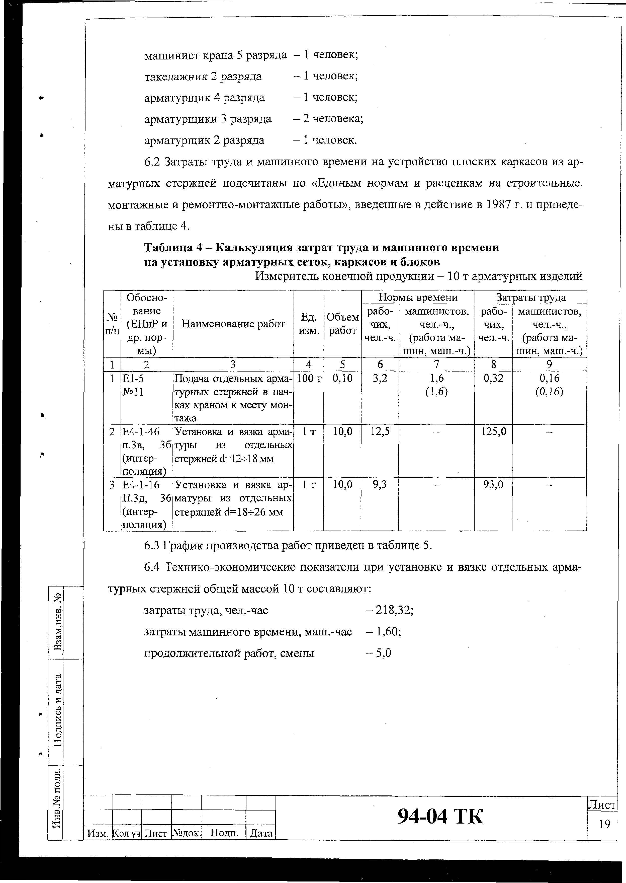 Технологическая карта 94-04 ТК