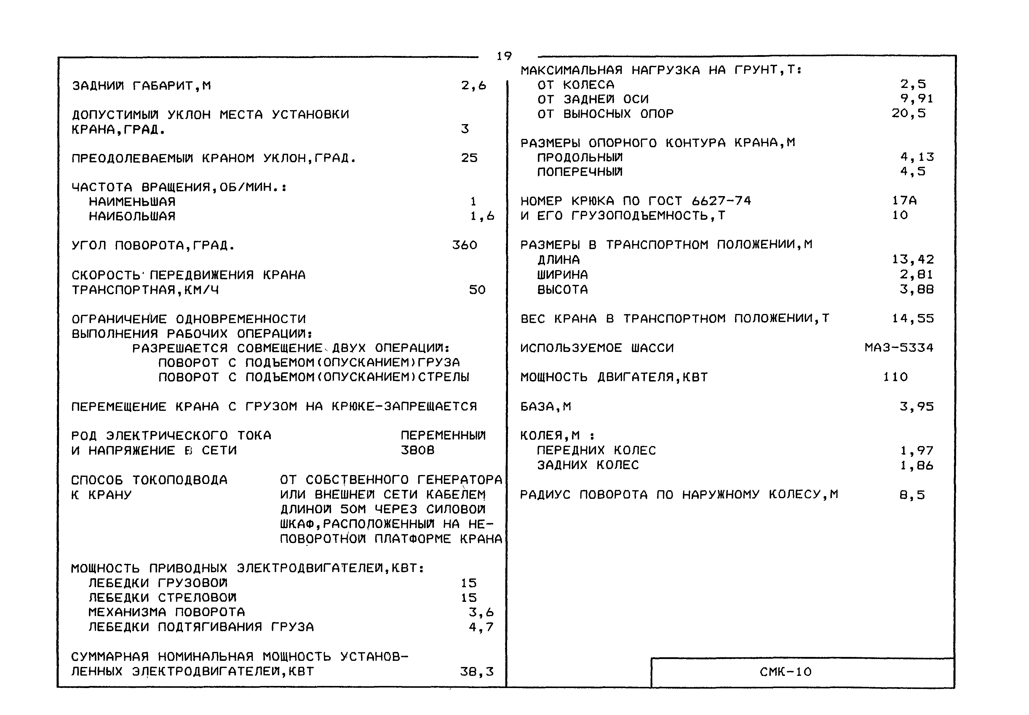 Автомобильные краны технические характеристики