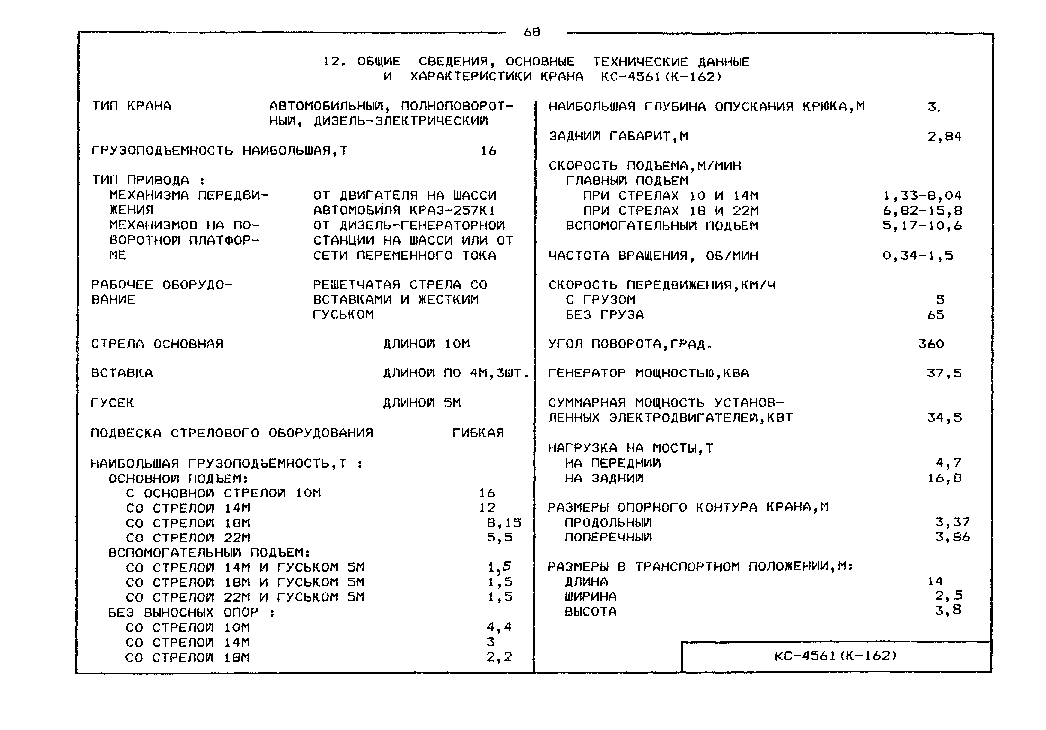 Автомобильные краны технические характеристики