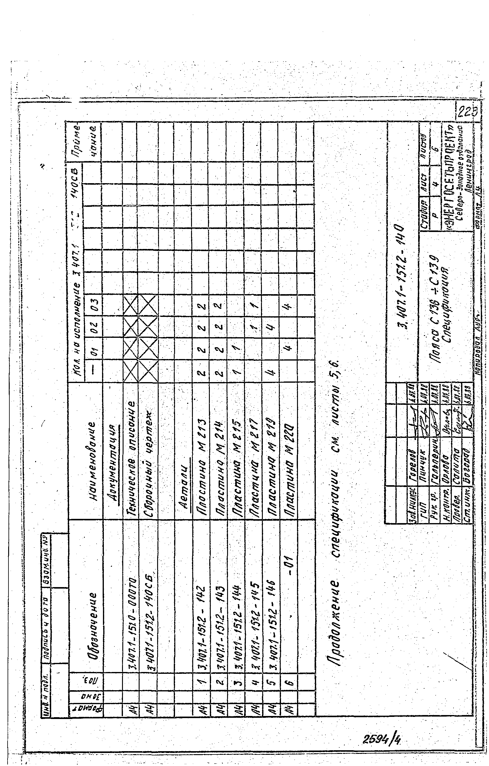 Серия 3.407.1-151