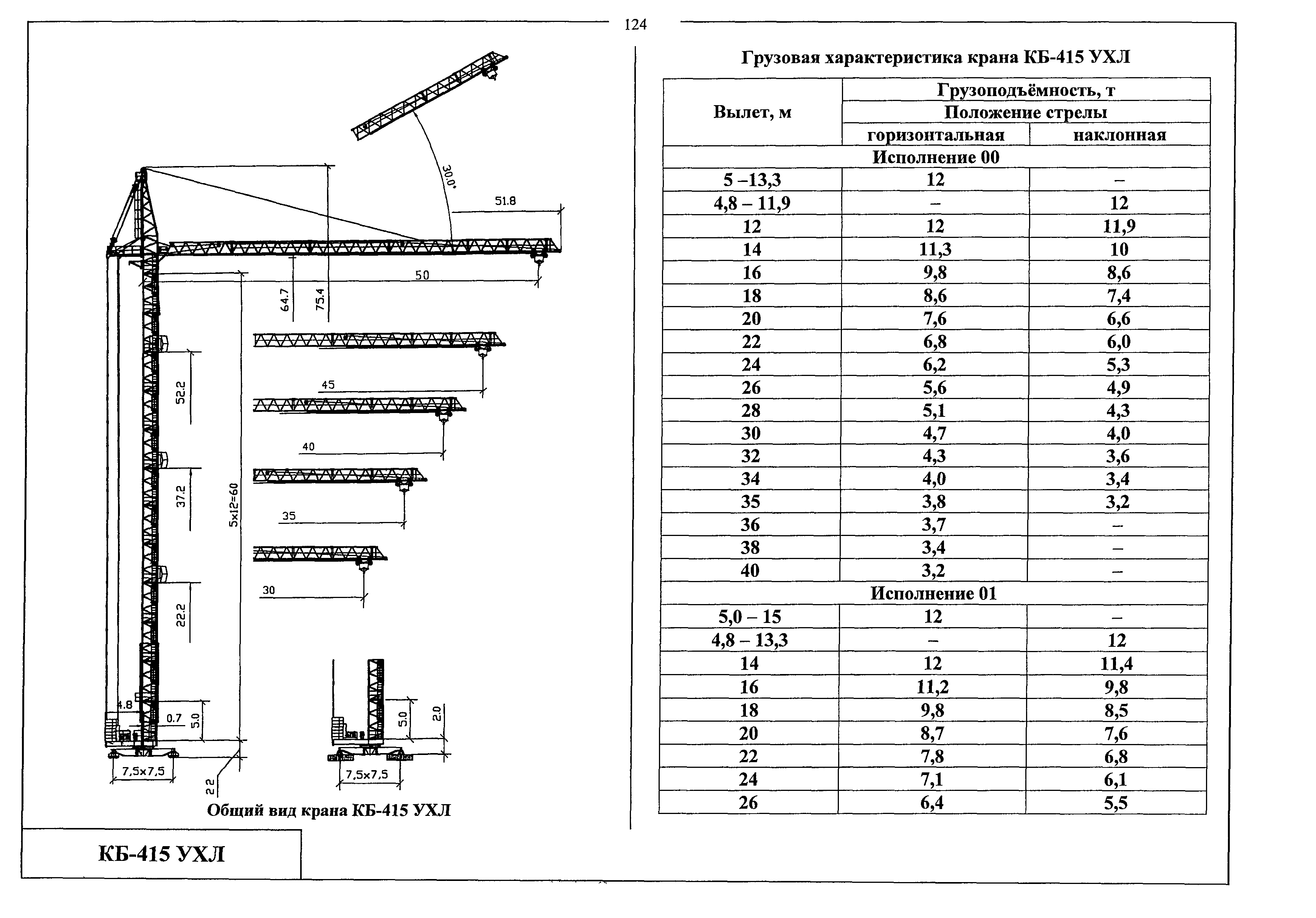 Кран на высоту 30 м. Башенный кран КБ 415. Кран КБ 415-01 чертеж.