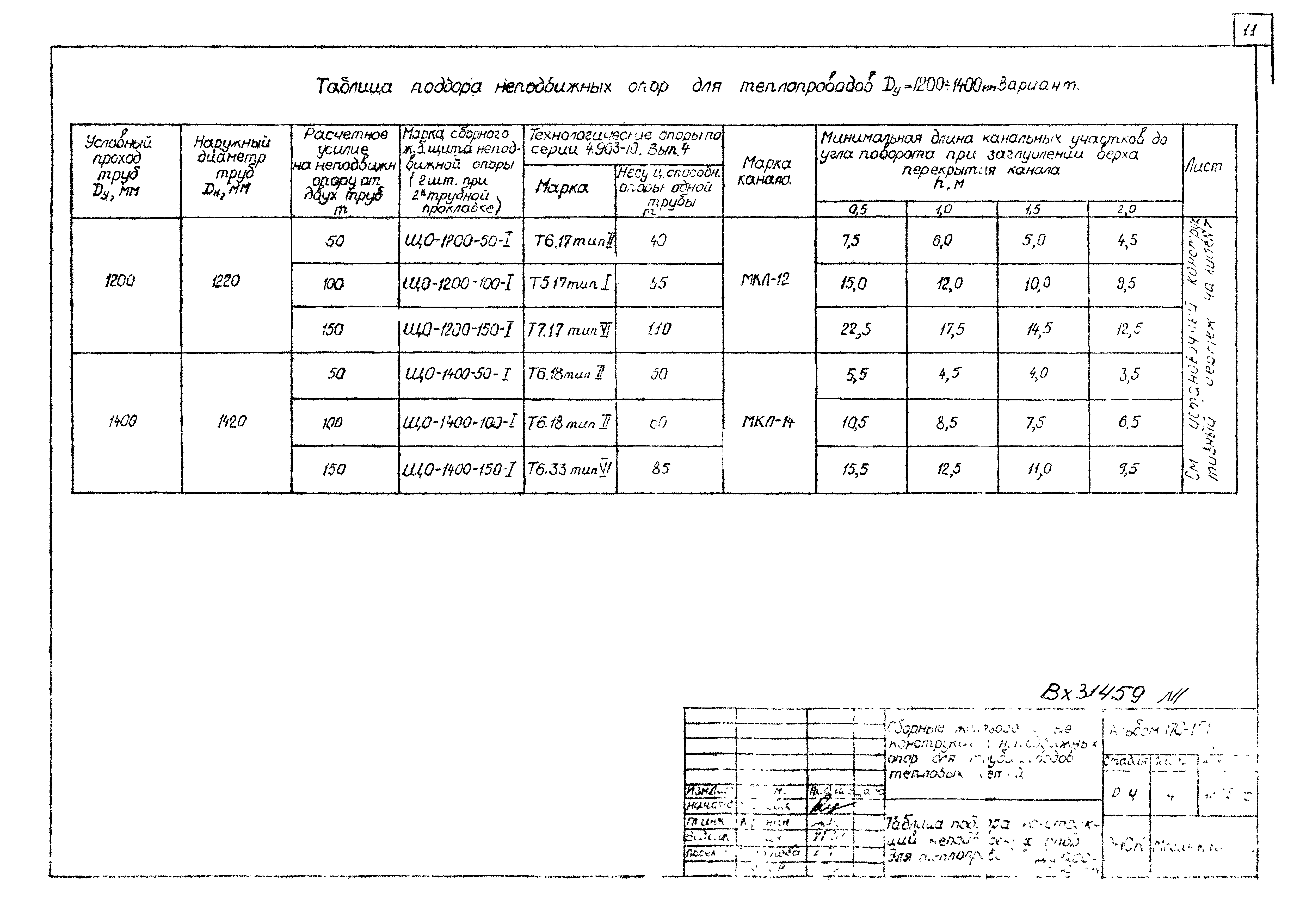 Альбом ПС-151