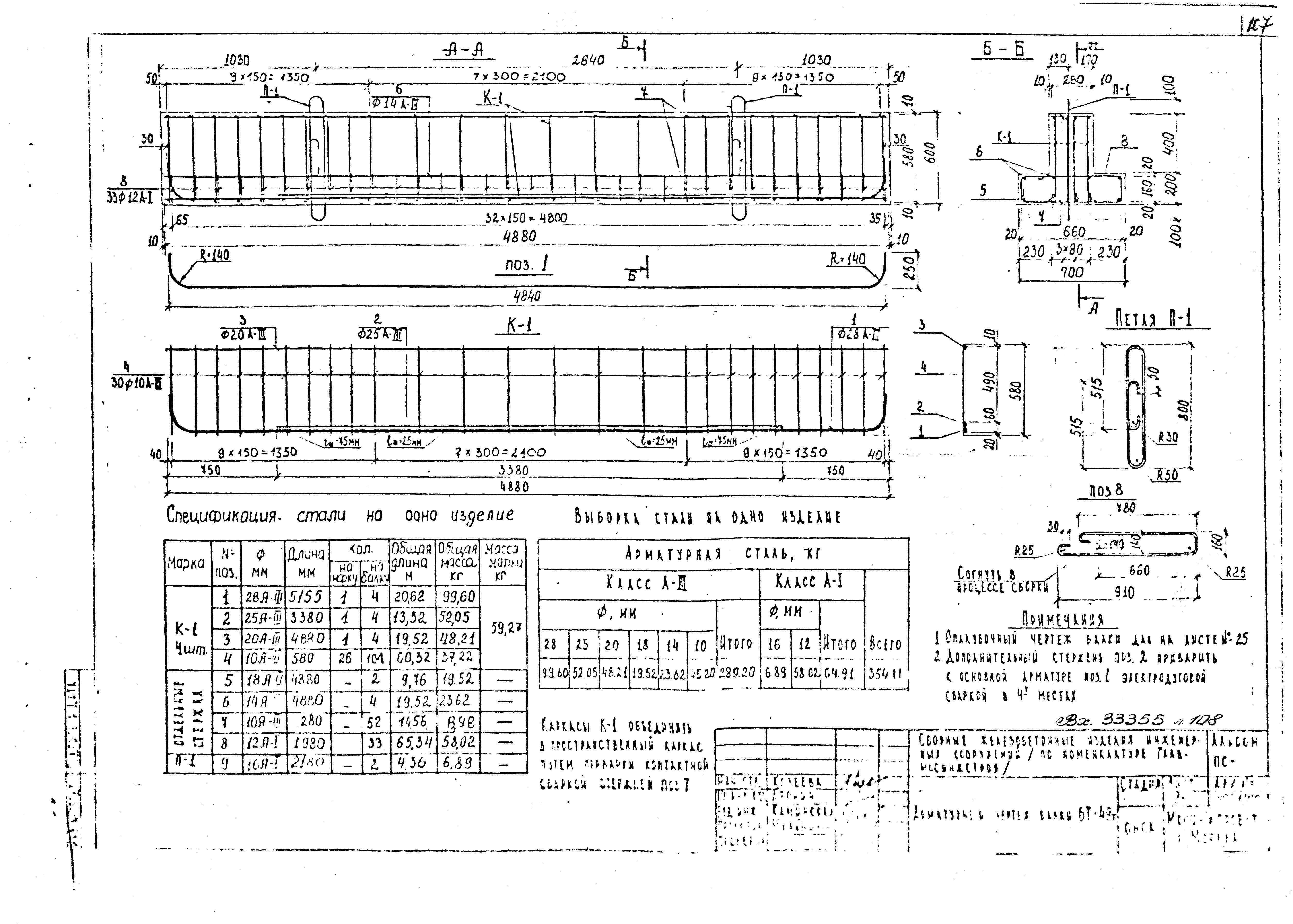 Альбом ПС-143