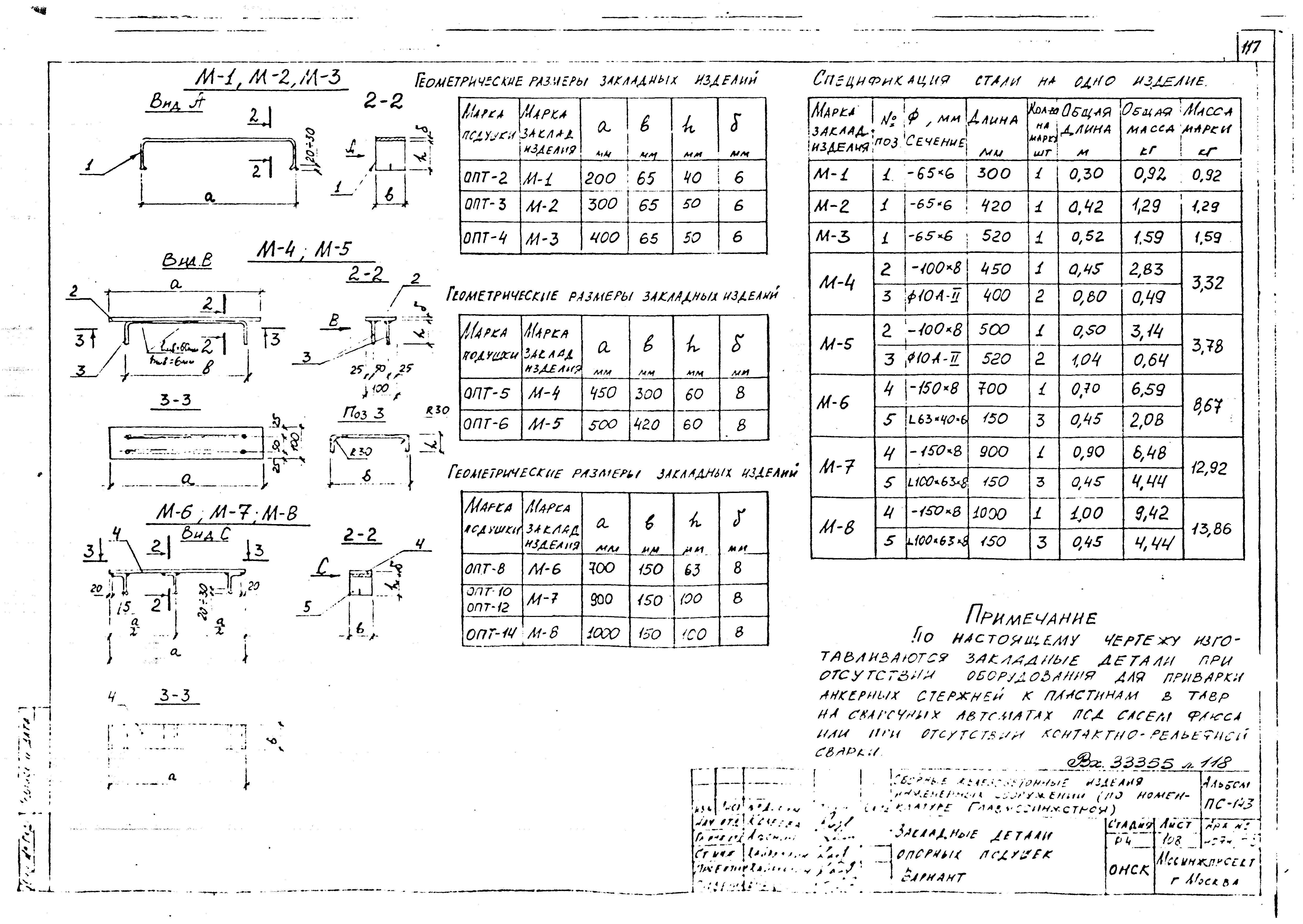 Альбом ПС-143