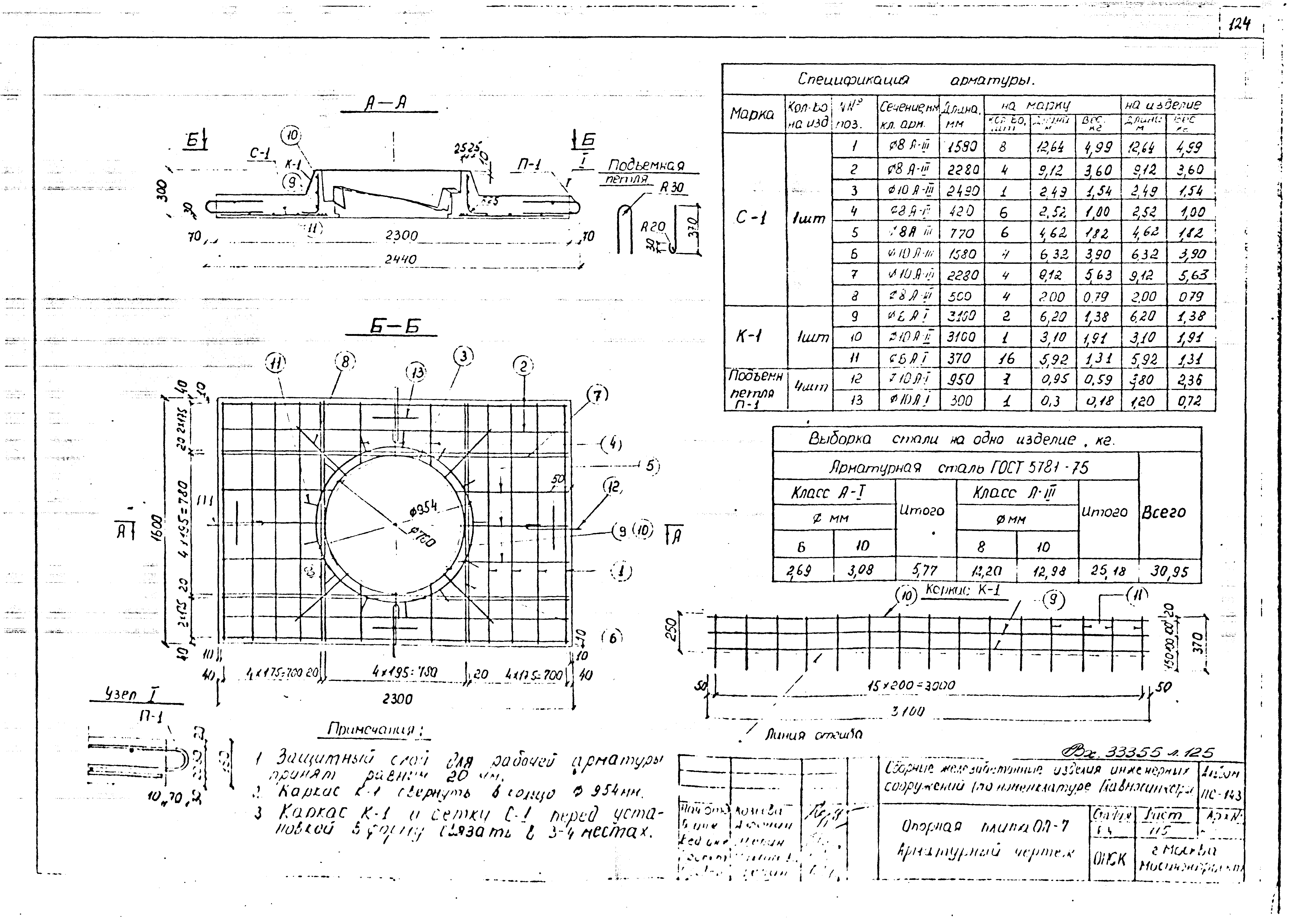 Альбом ПС-143