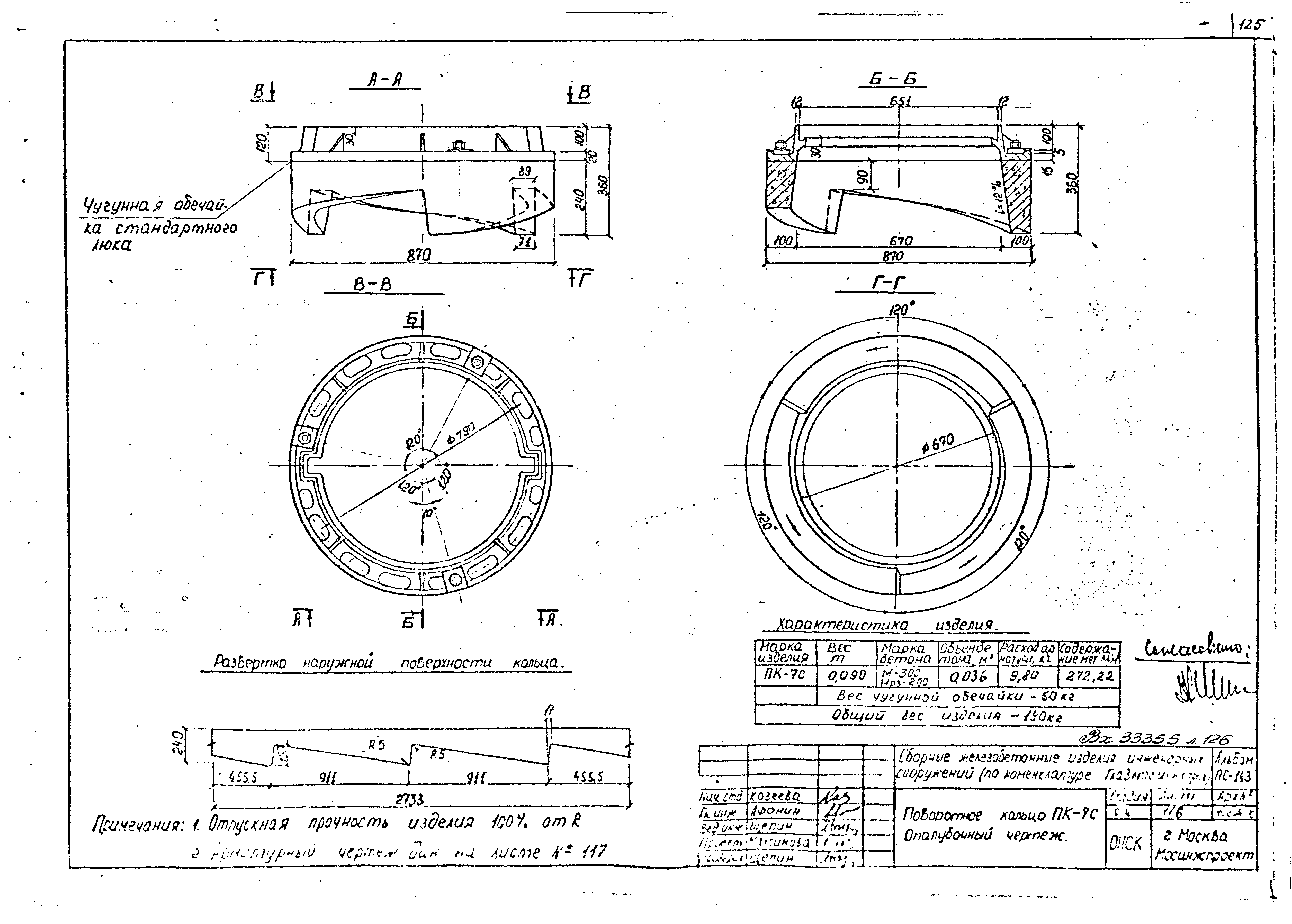 Альбом ПС-143