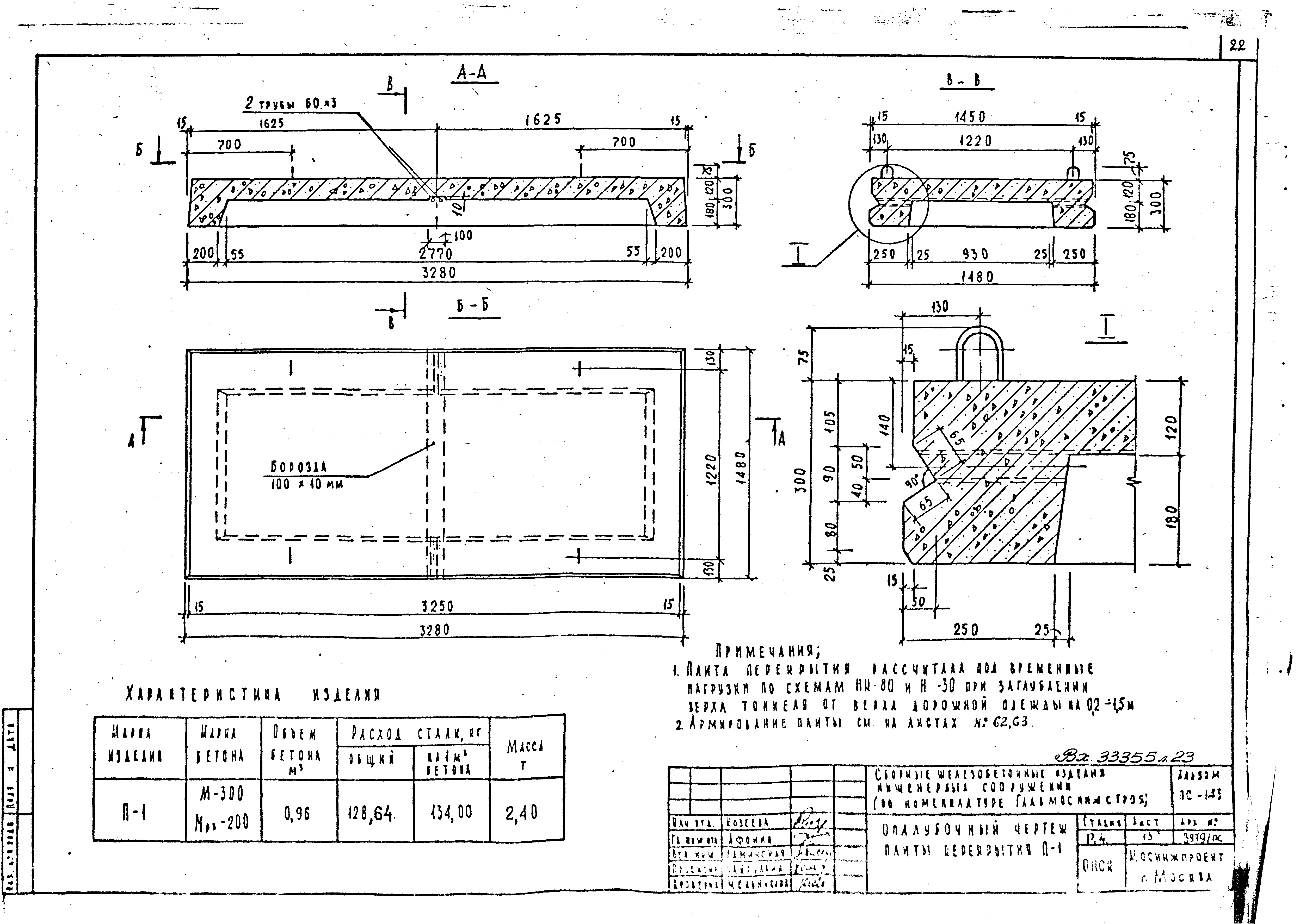 Альбом ПС-143